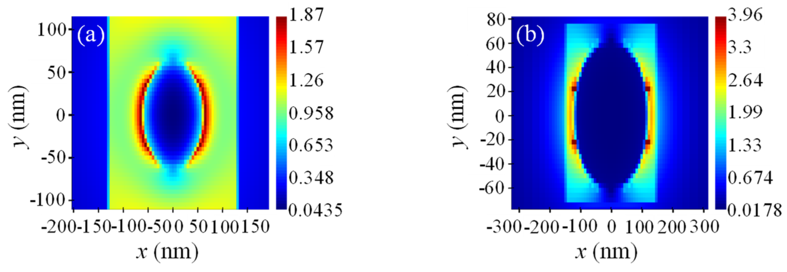 Energies 18 02460 g008