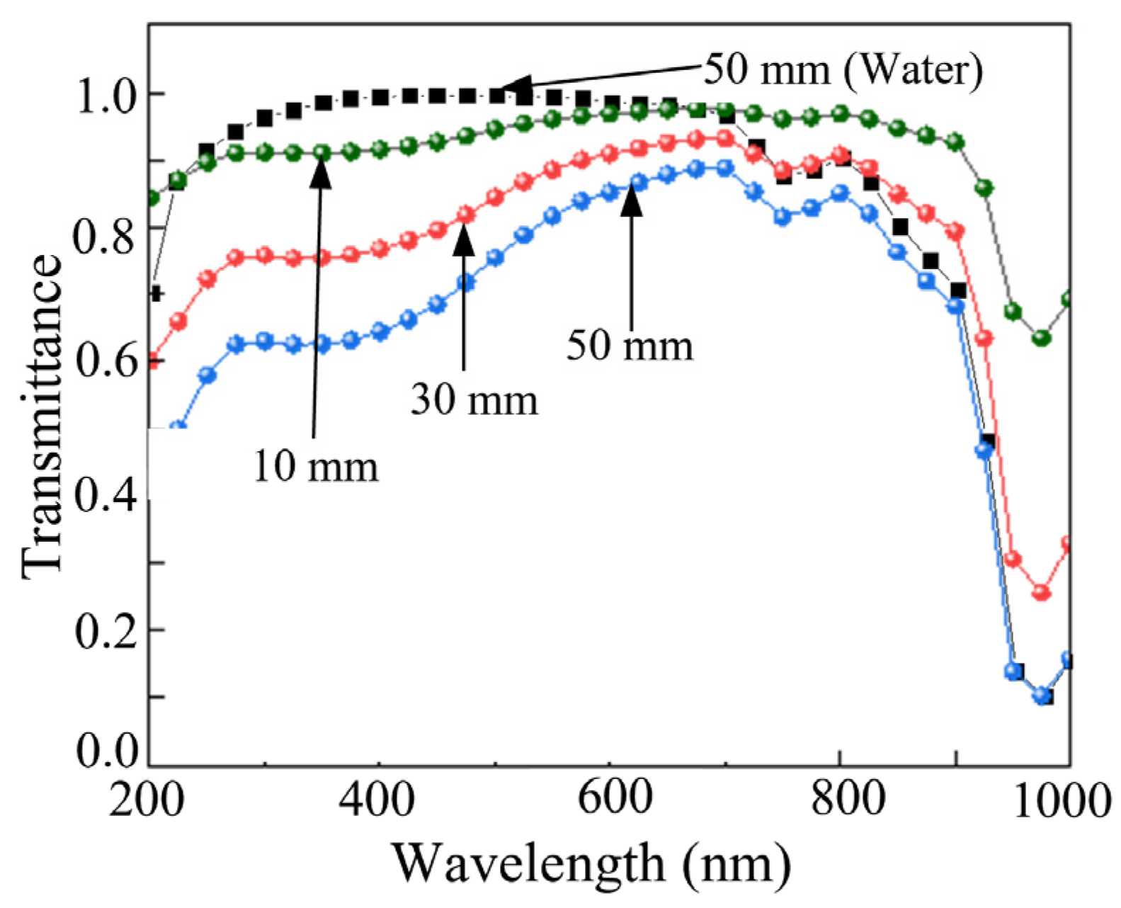 Energies 18 02460 g010