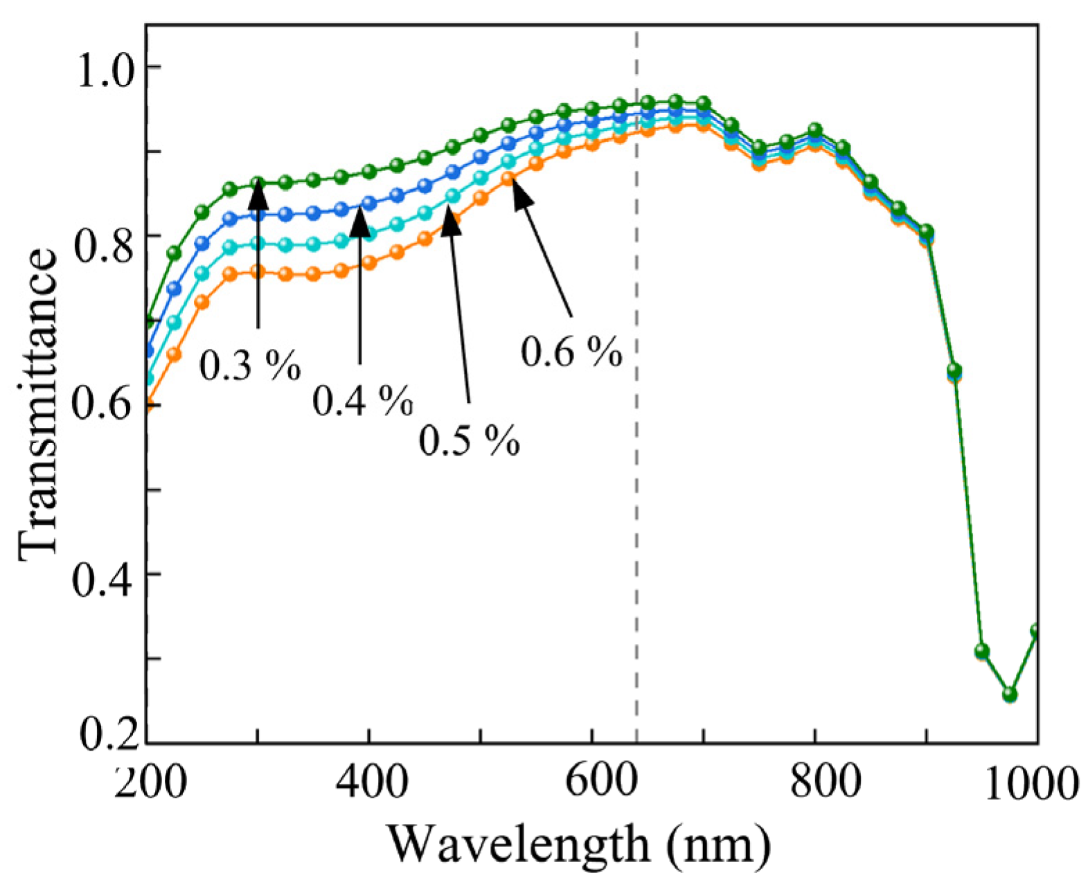 Energies 18 02460 g011