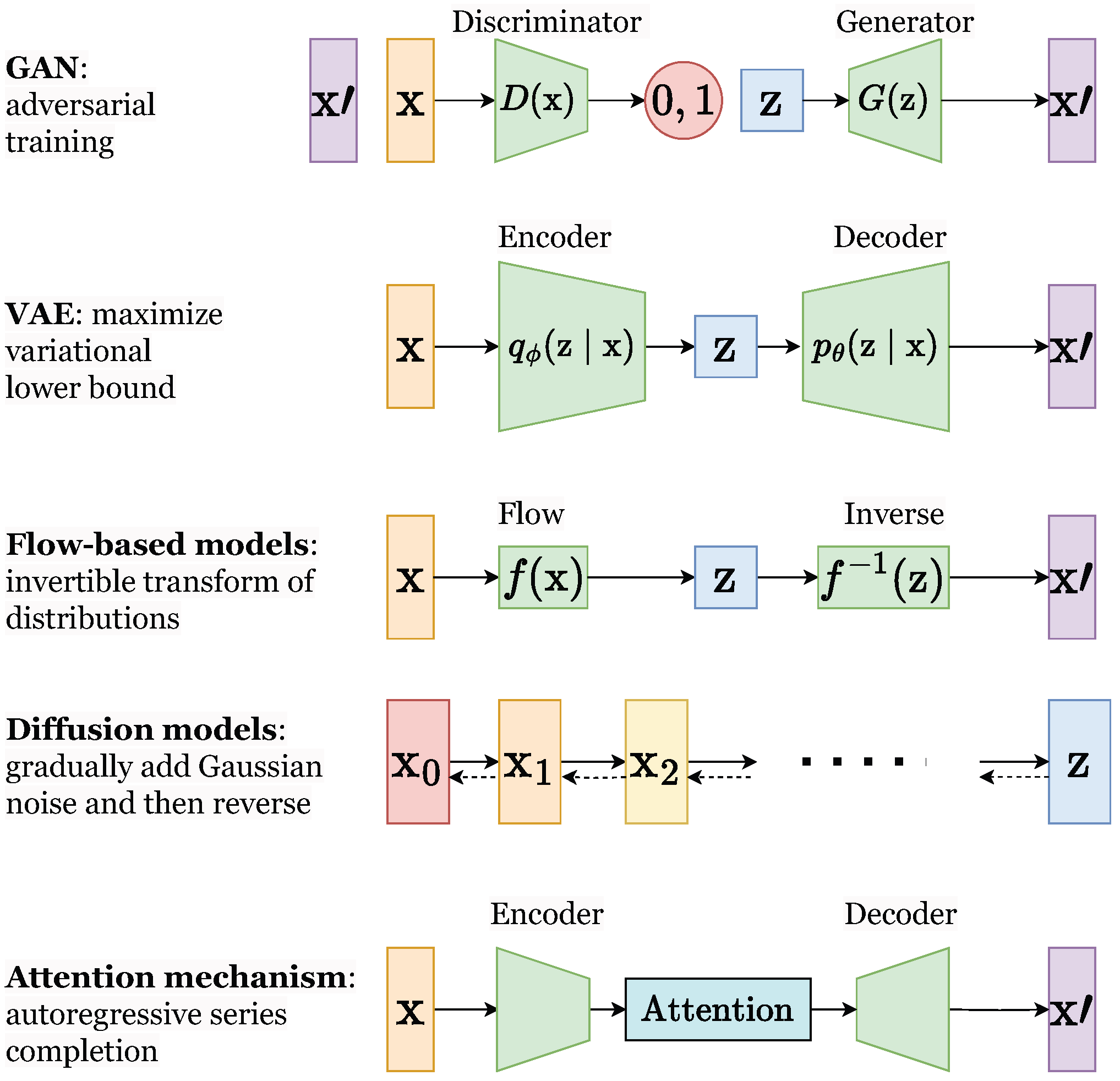 Energies 18 02461 g001
