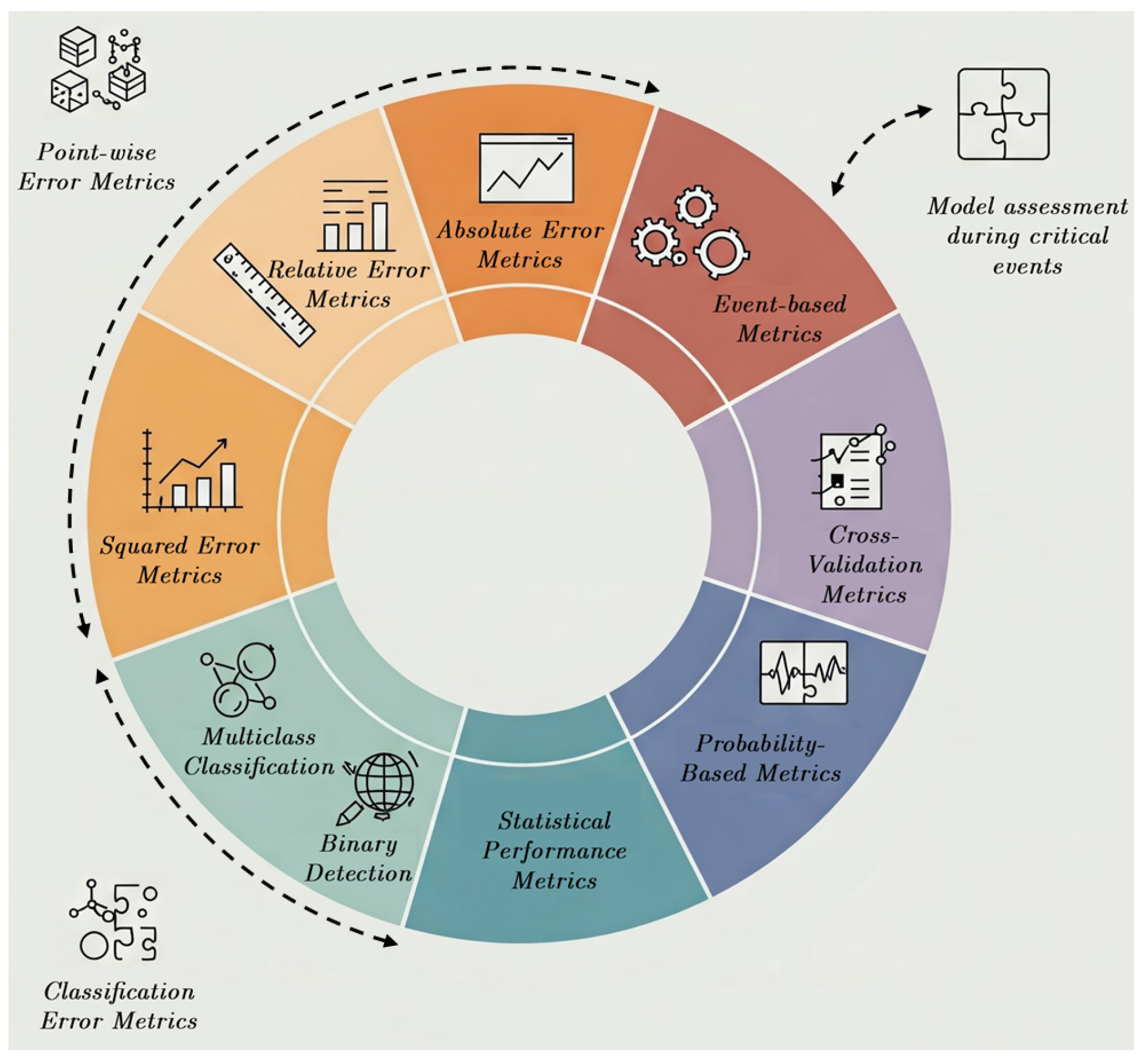 Energies 18 02461 g003