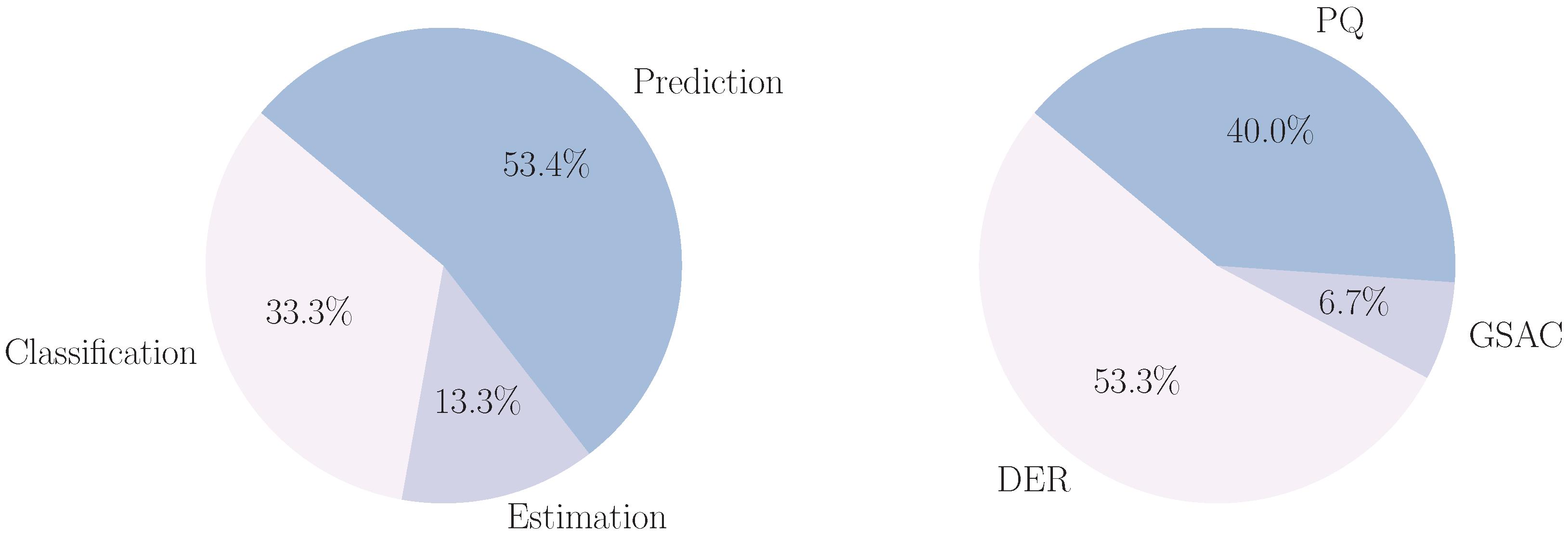 Energies 18 02461 g006