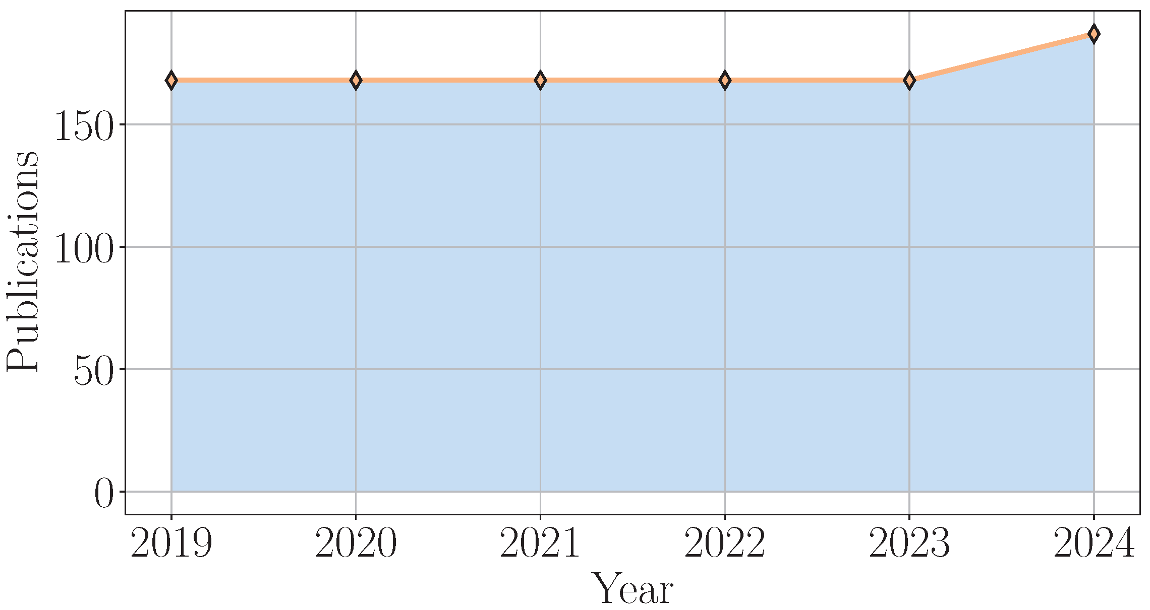 Energies 18 02461 g008