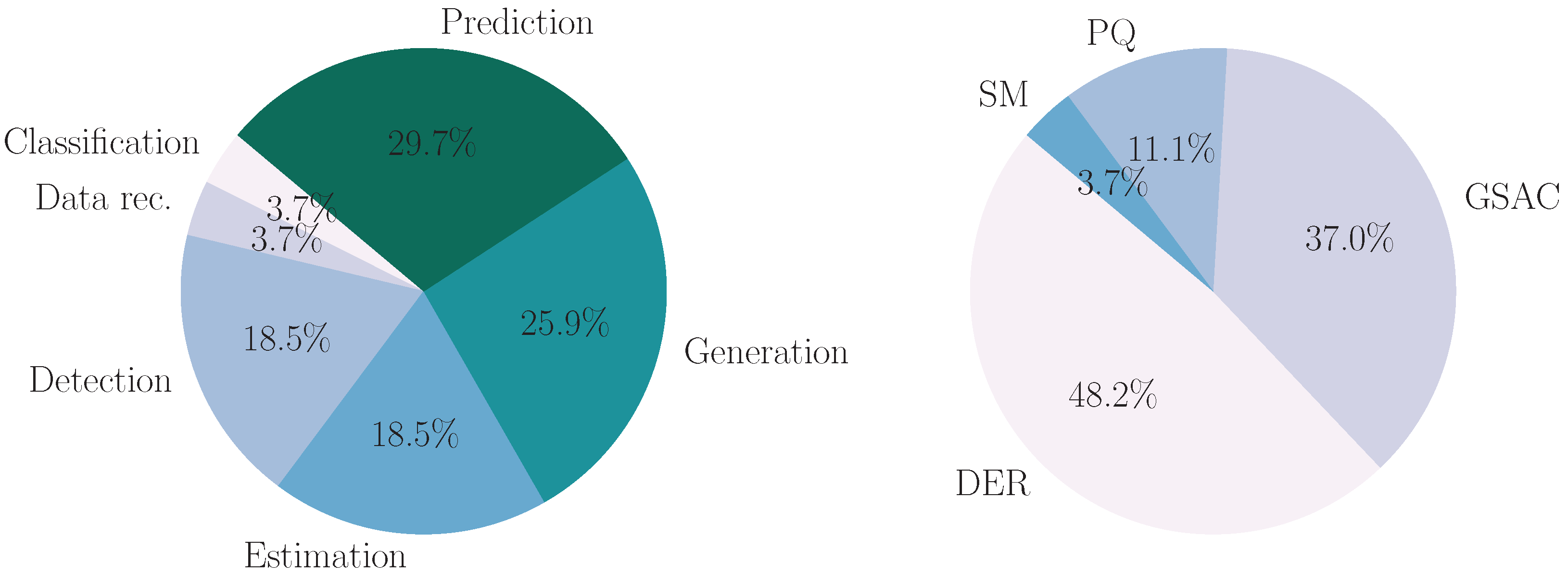Energies 18 02461 g009