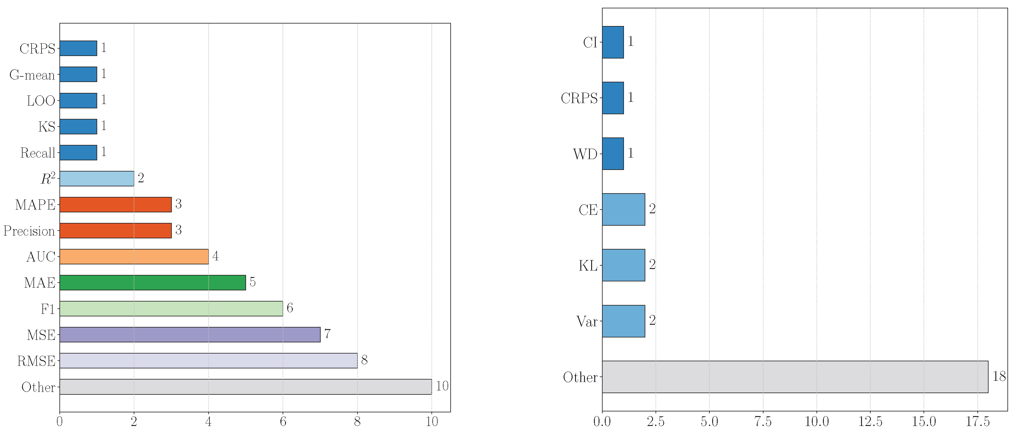 Energies 18 02461 g010