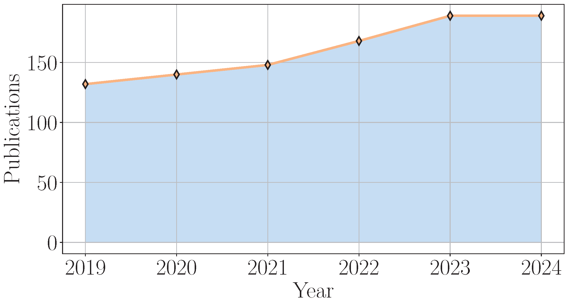 Energies 18 02461 g011