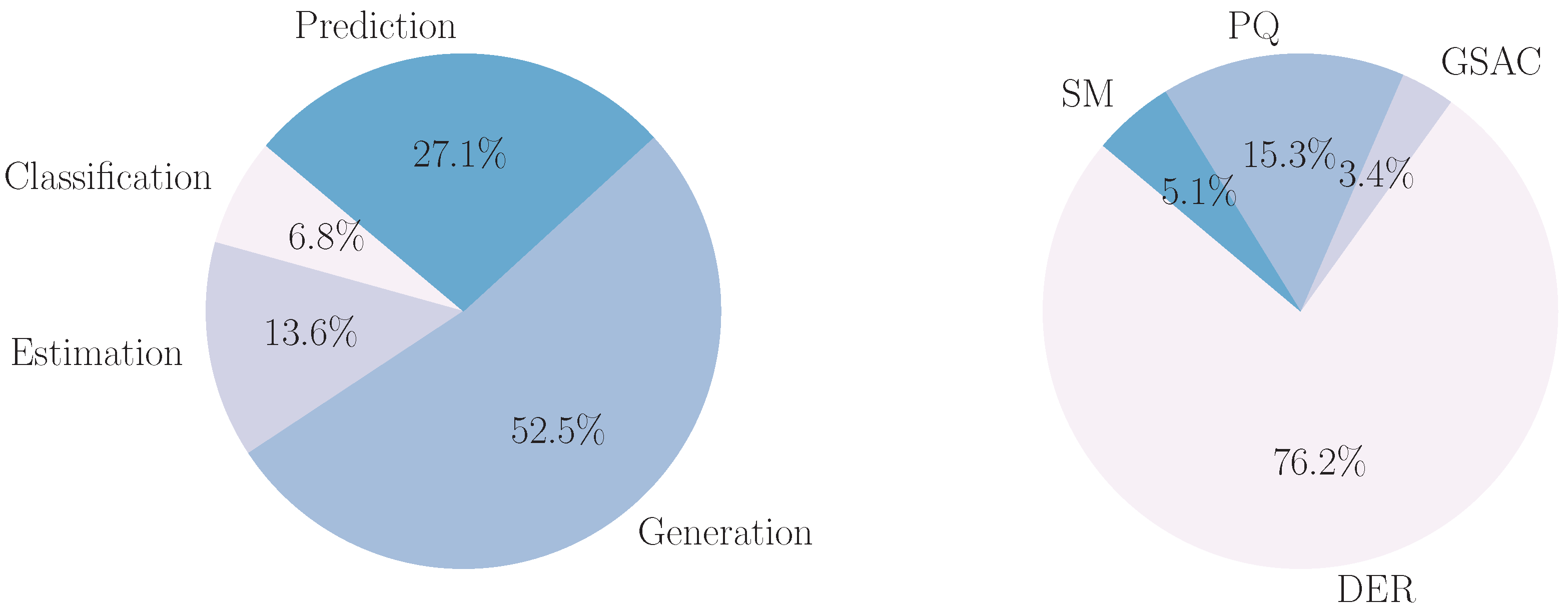 Energies 18 02461 g012