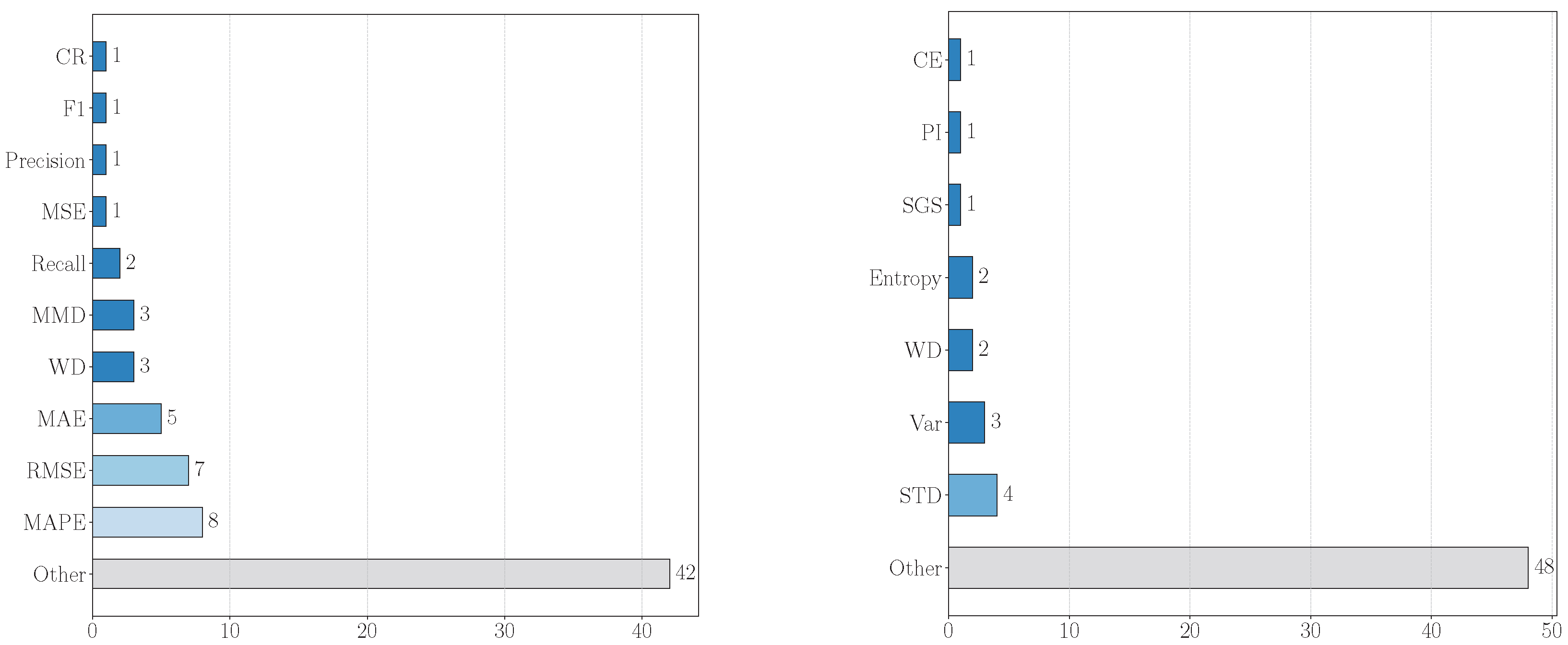 Energies 18 02461 g013