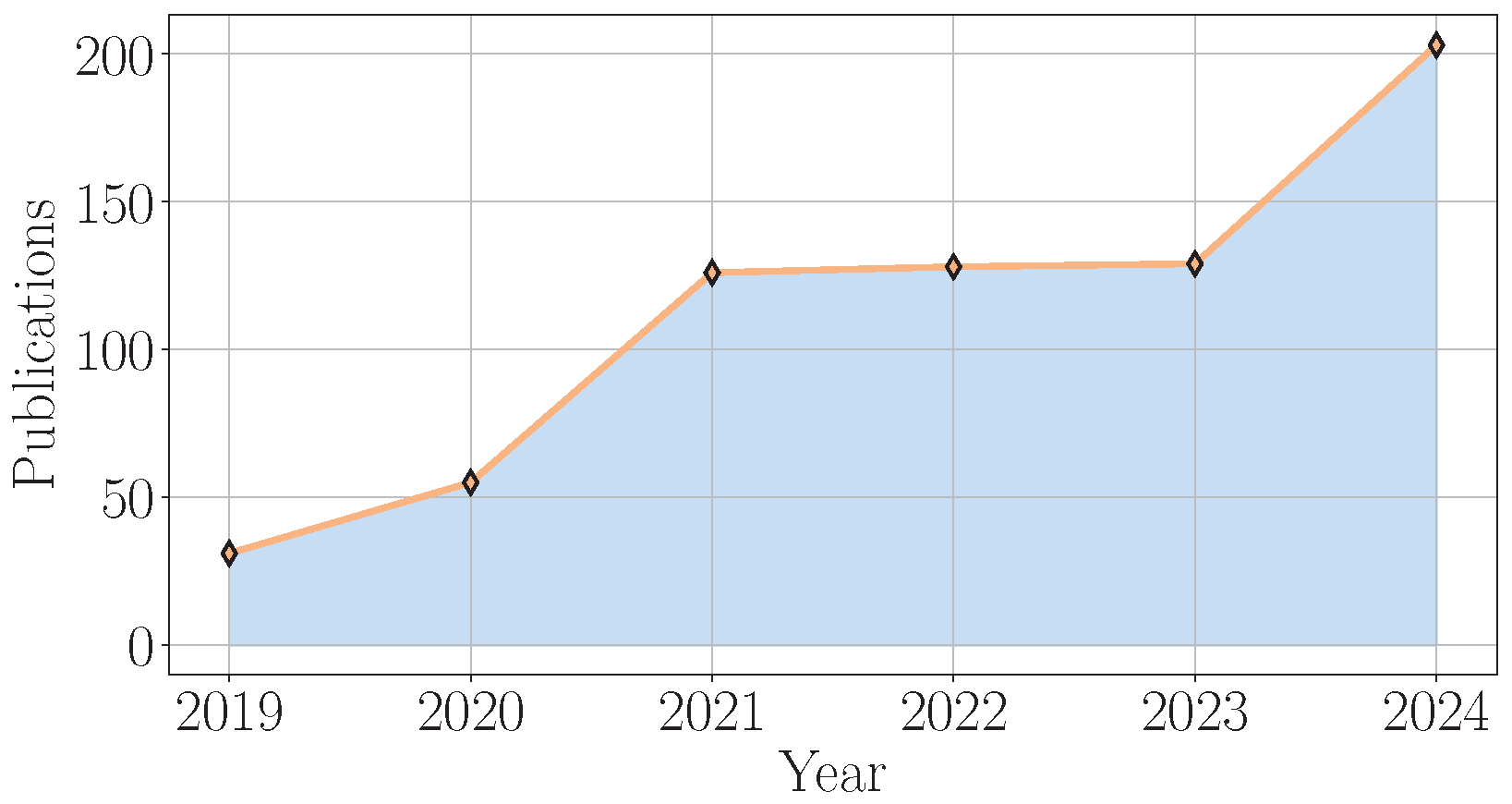 Energies 18 02461 g014