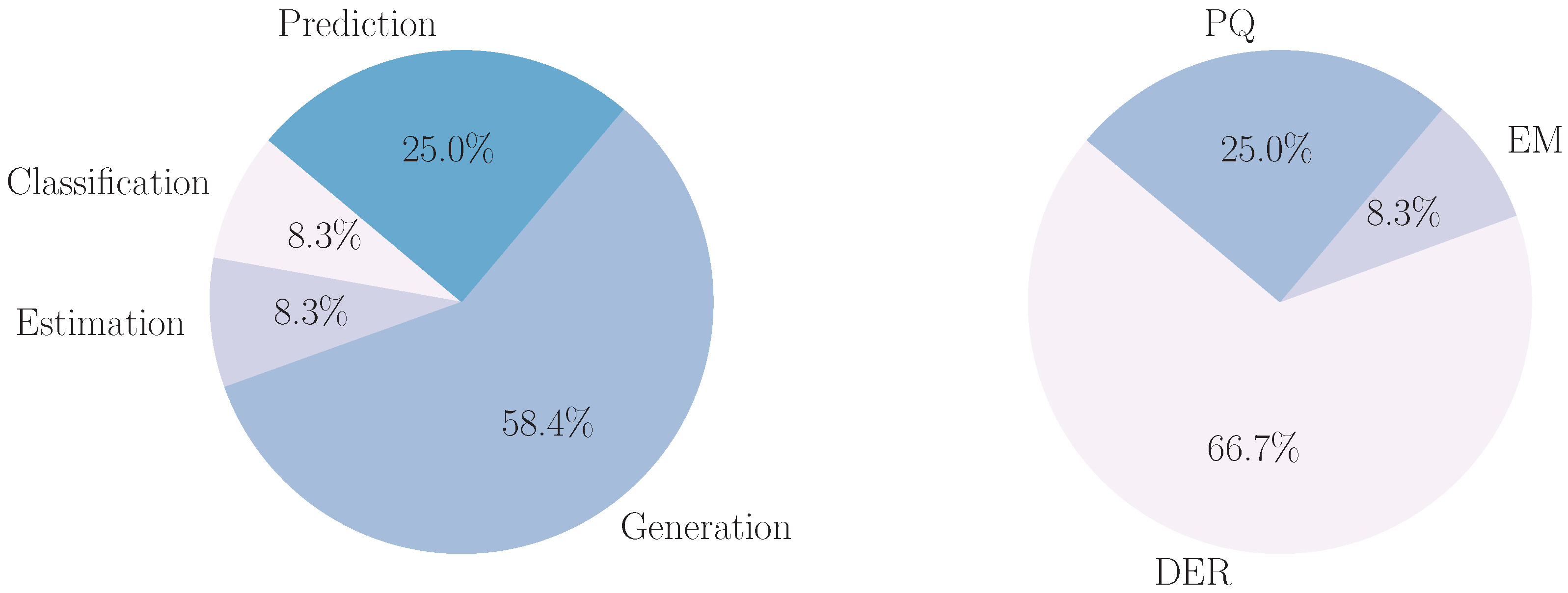 Energies 18 02461 g015