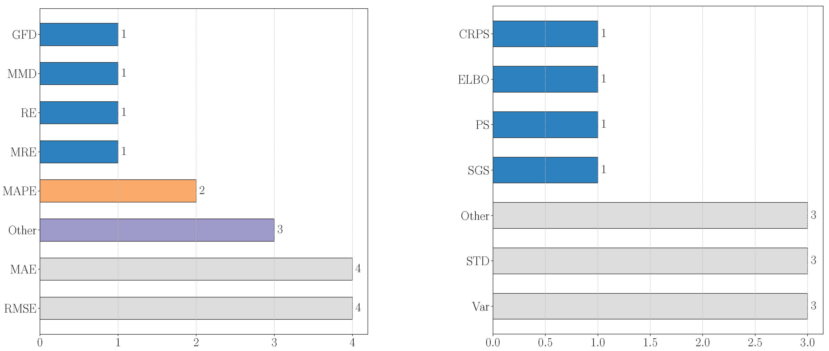 Energies 18 02461 g016