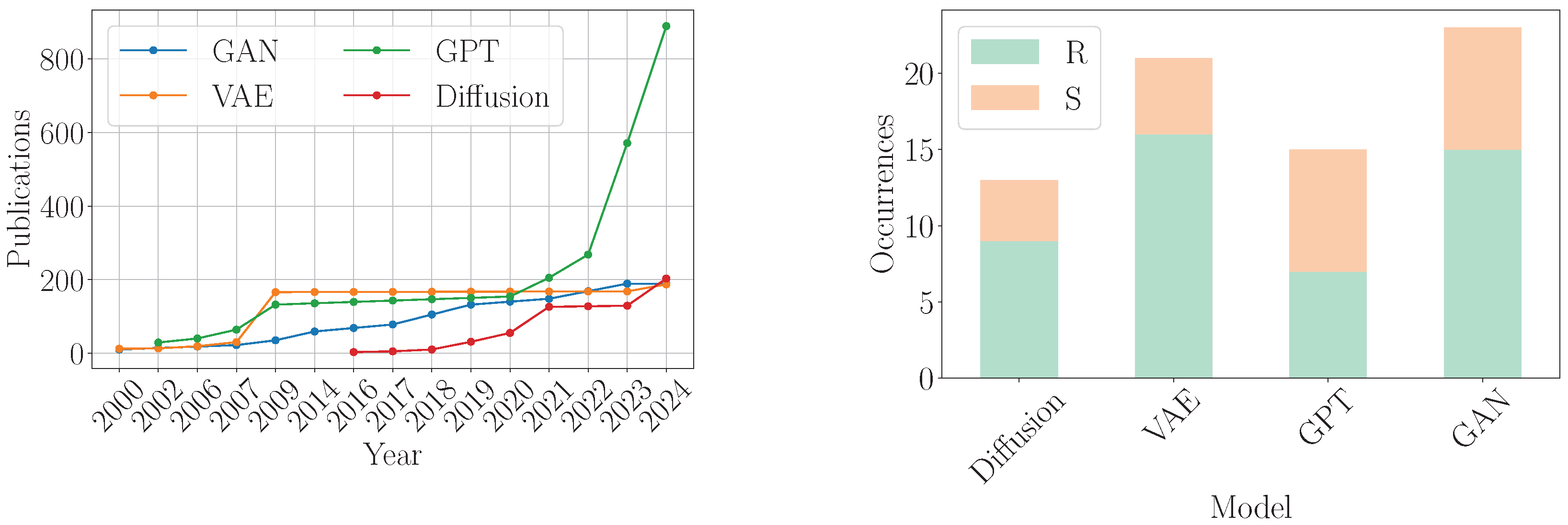 Energies 18 02461 g017