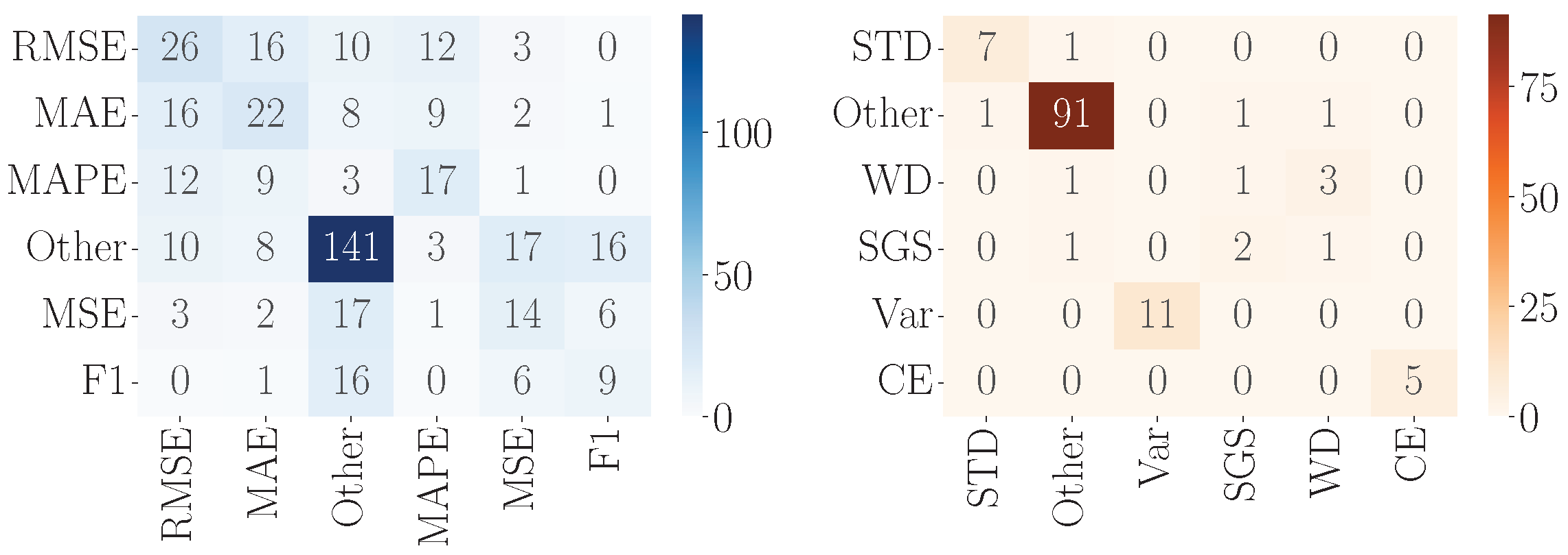 Energies 18 02461 g018