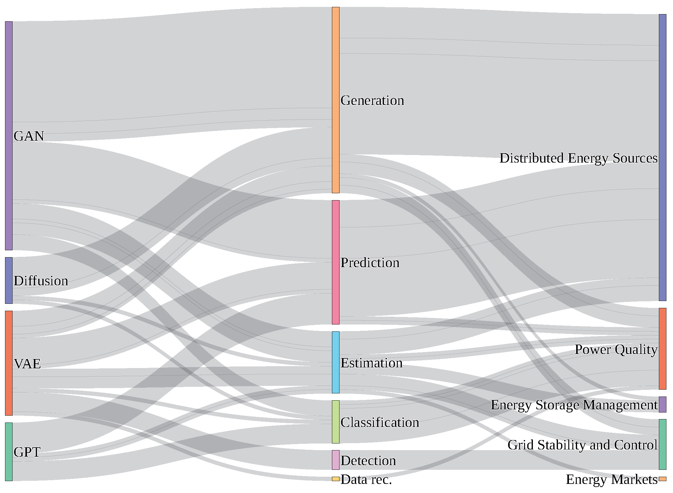Energies 18 02461 g020