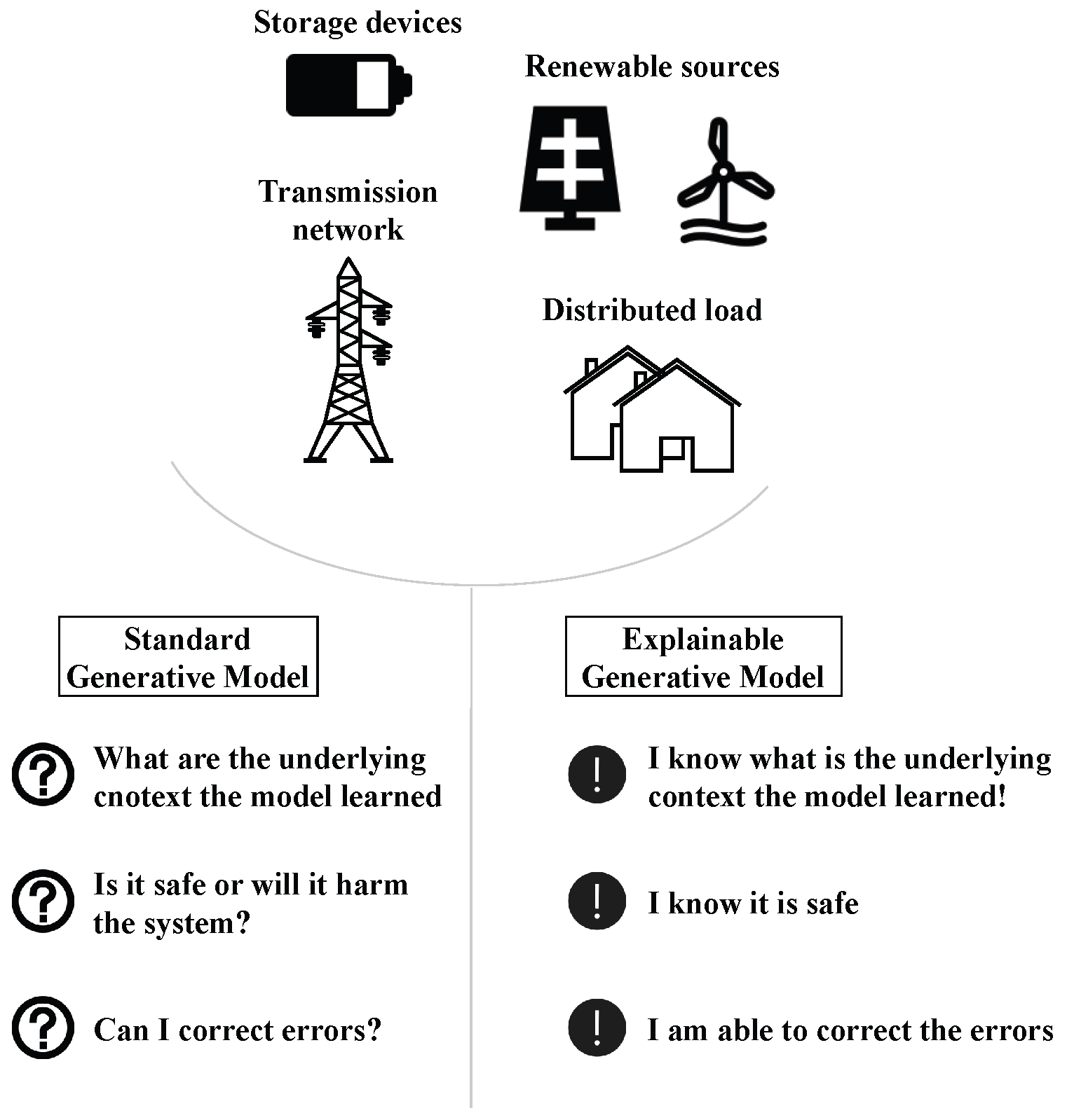 Energies 18 02461 g022