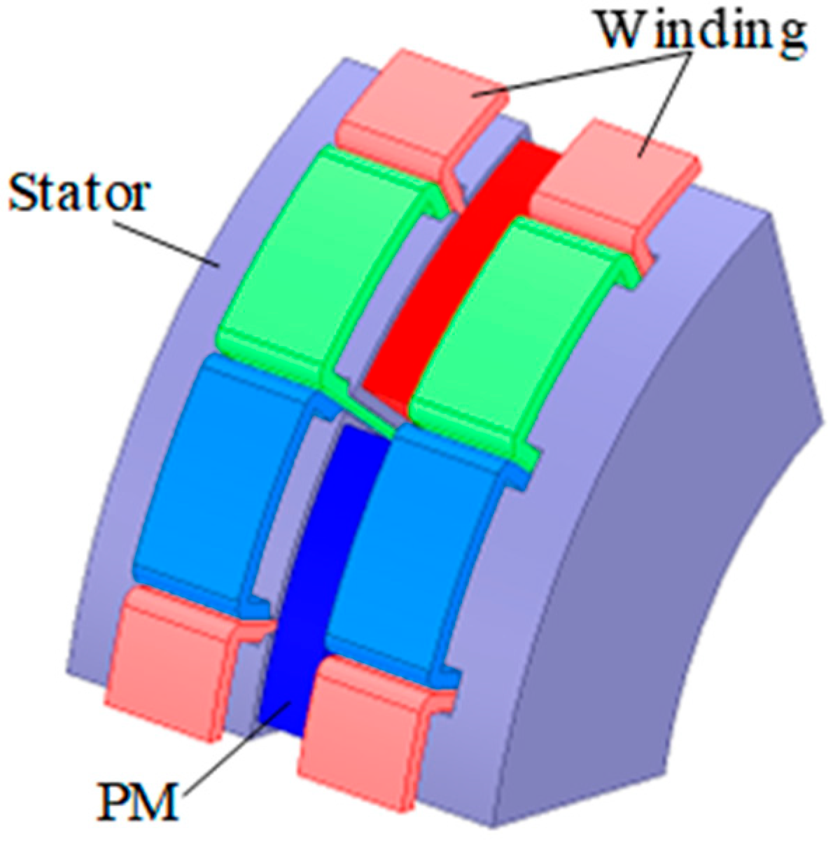 Energies 18 02462 g001