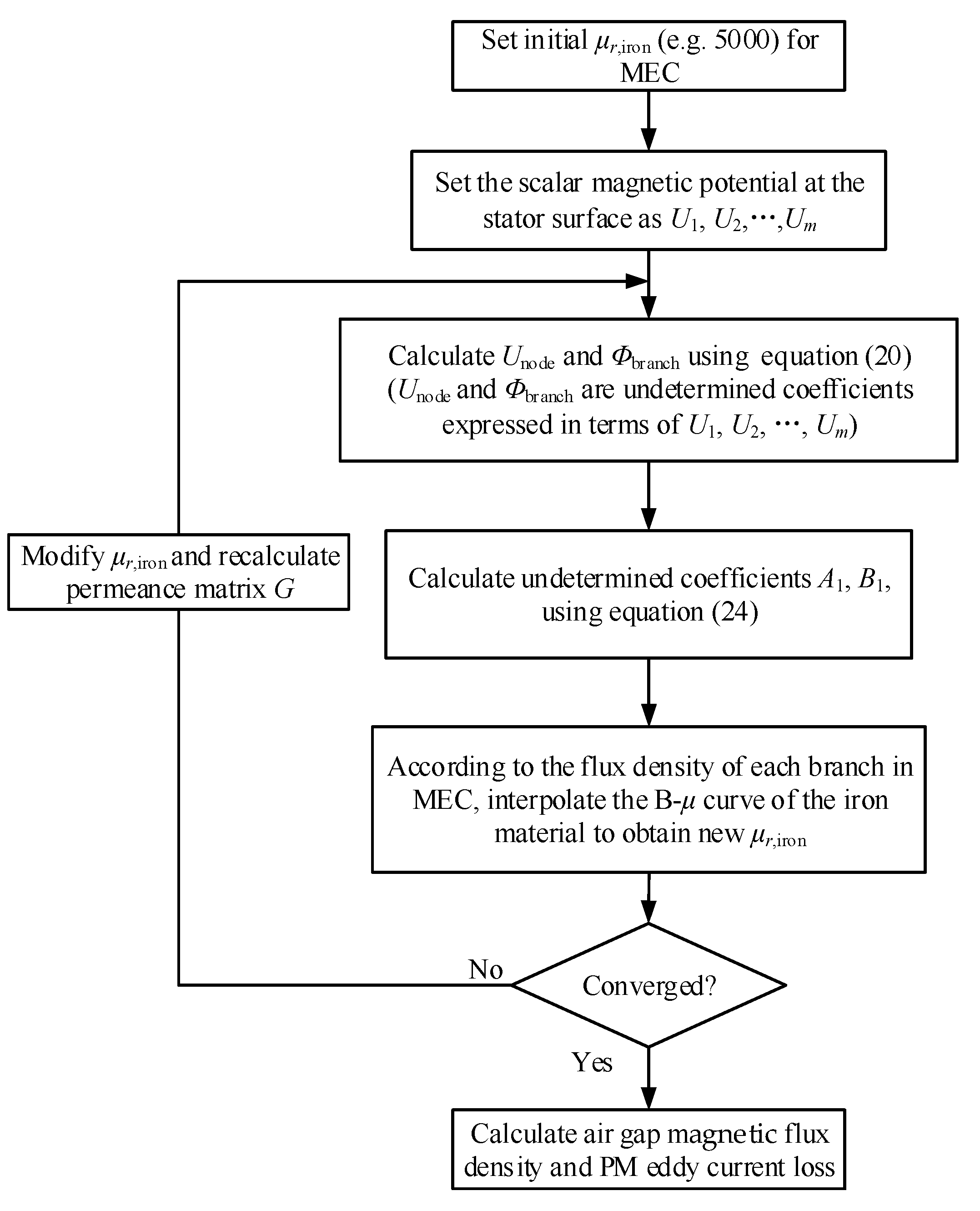 Energies 18 02462 g004