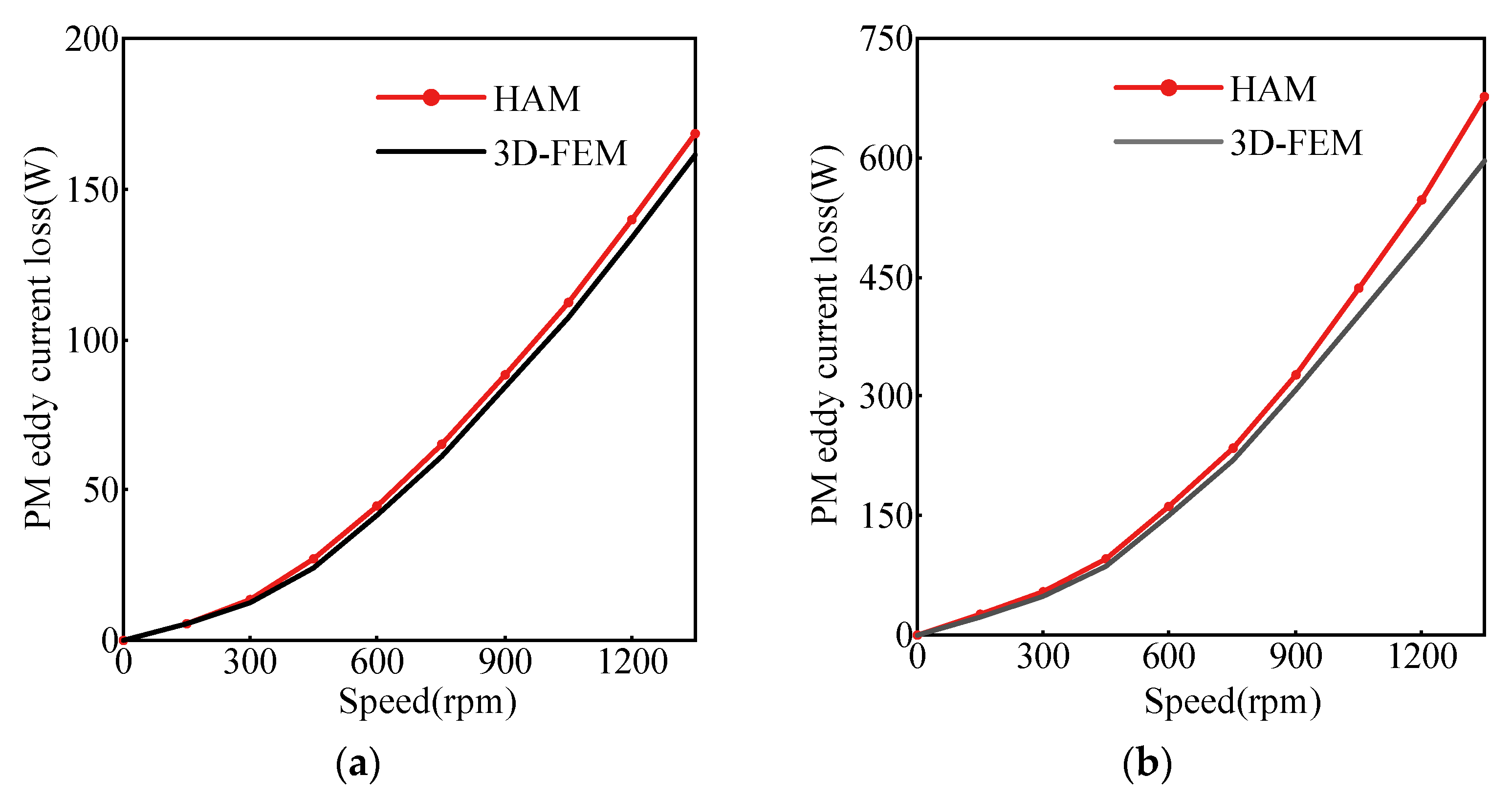 Energies 18 02462 g008