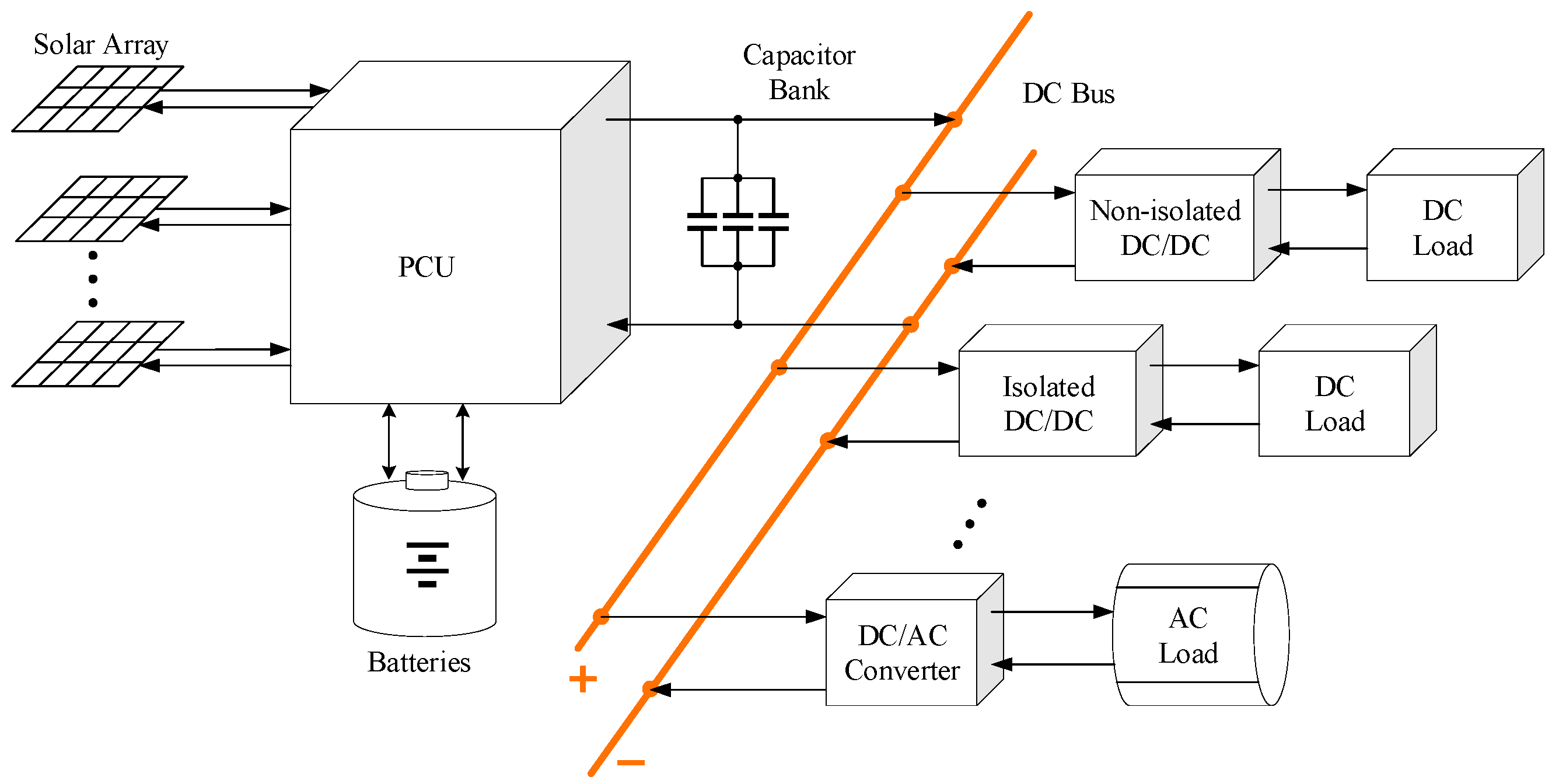 Energies 18 02463 g001