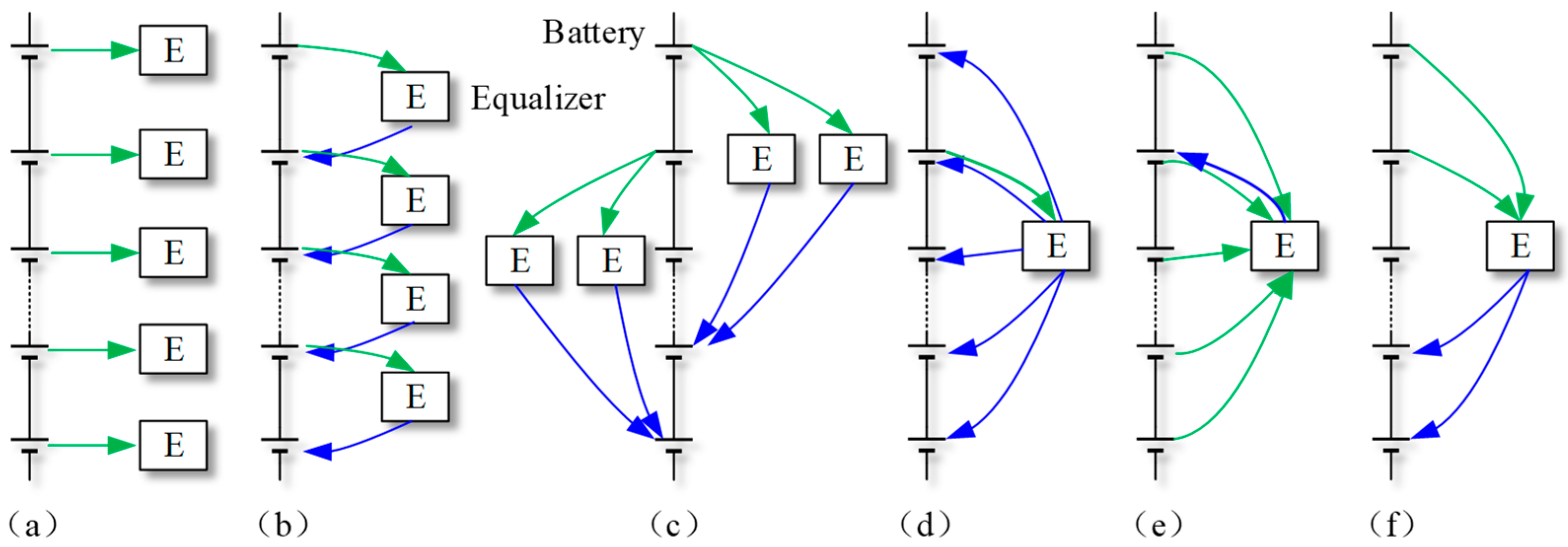 Energies 18 02463 g002