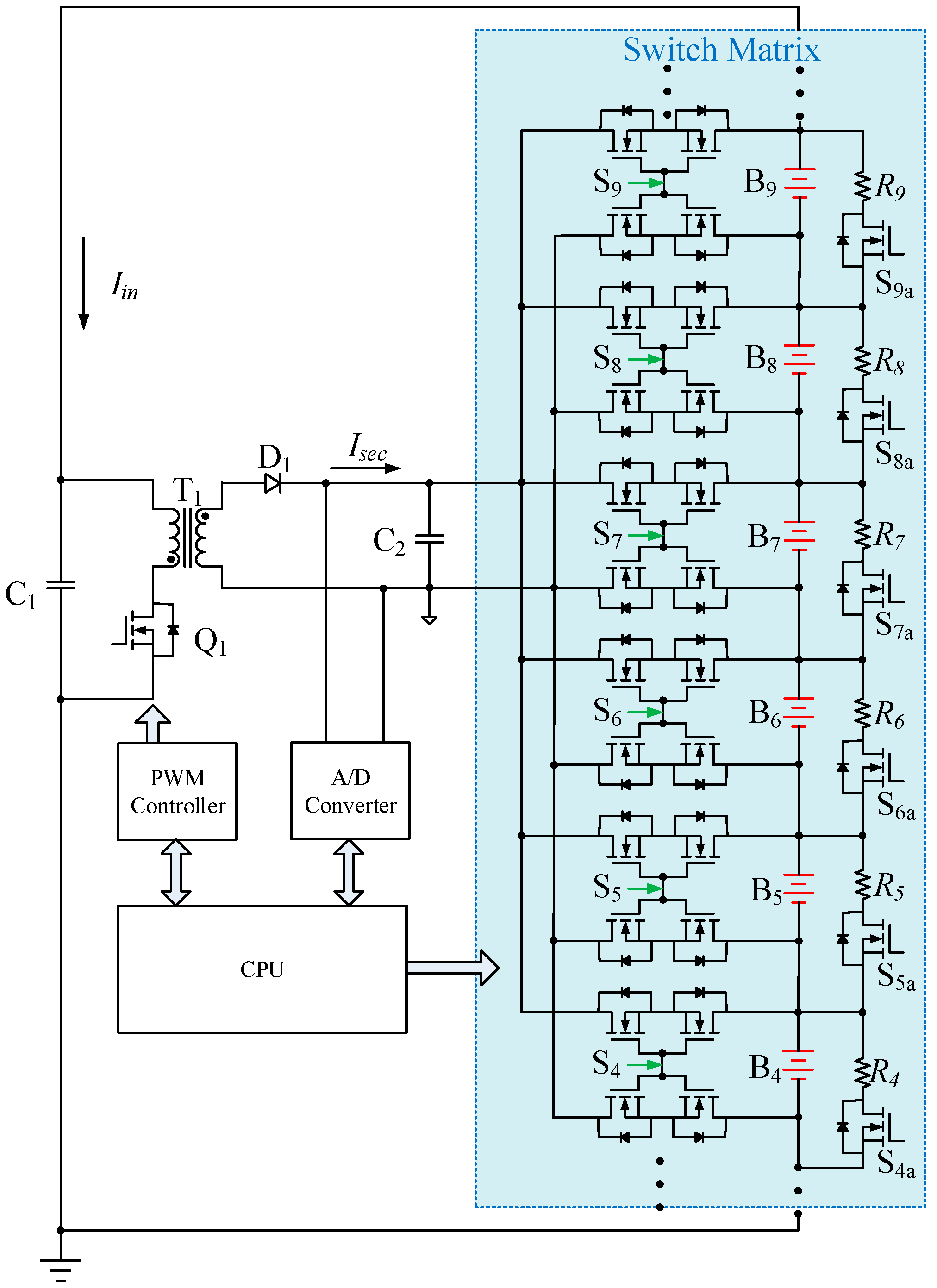 Energies 18 02463 g003