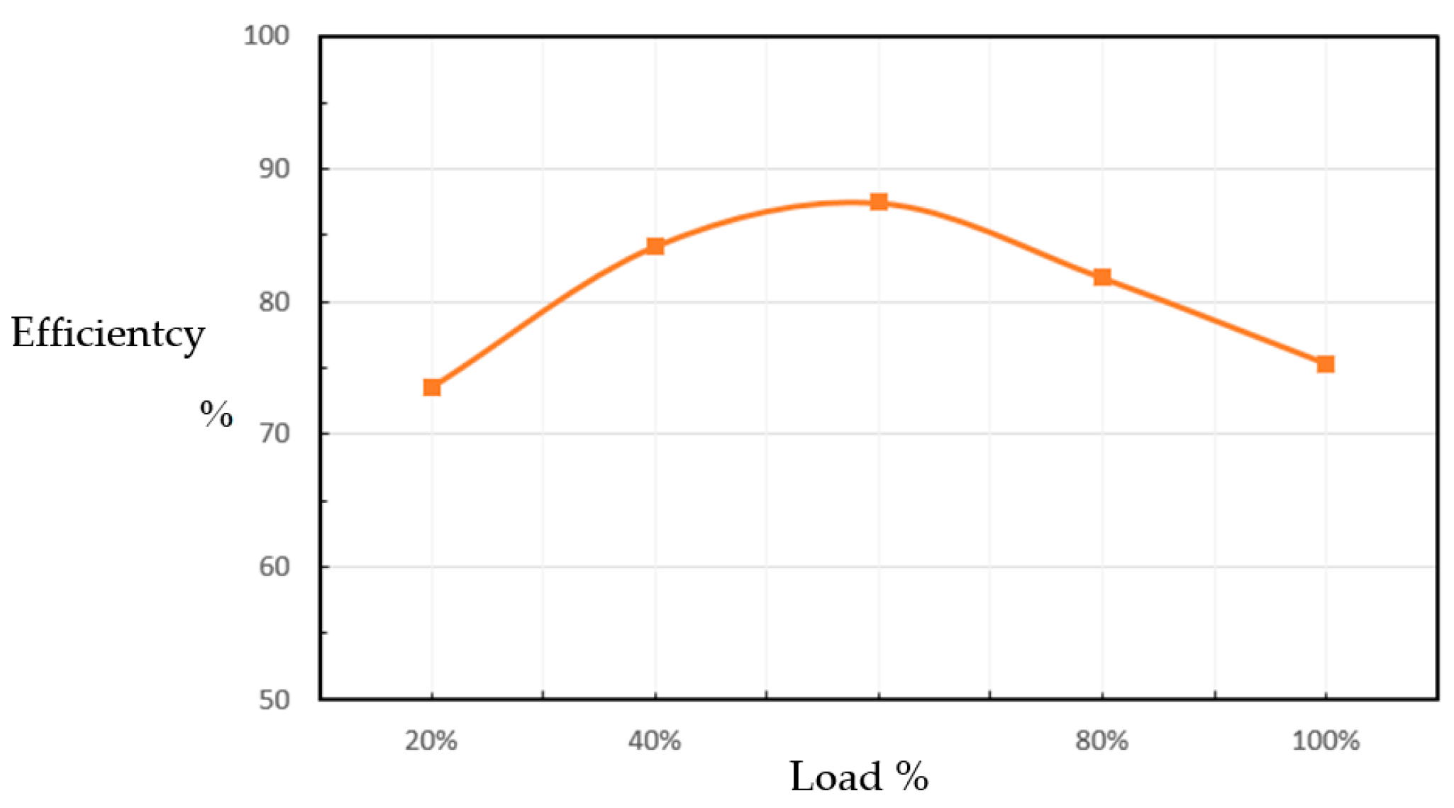 Energies 18 02463 g010