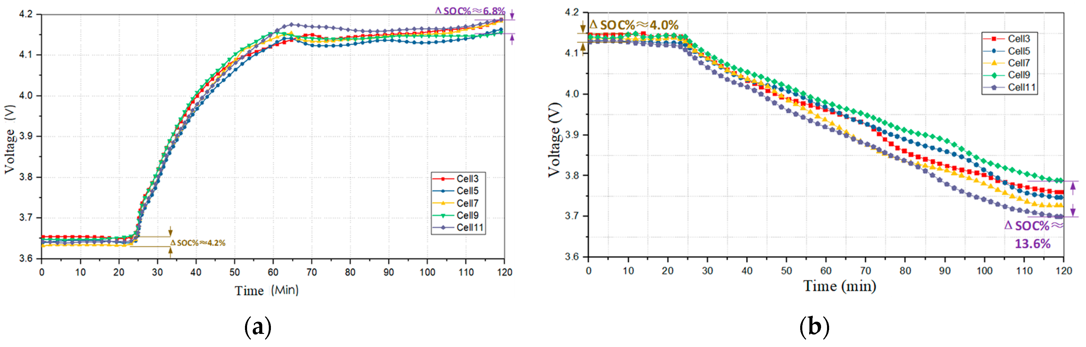 Energies 18 02463 g011
