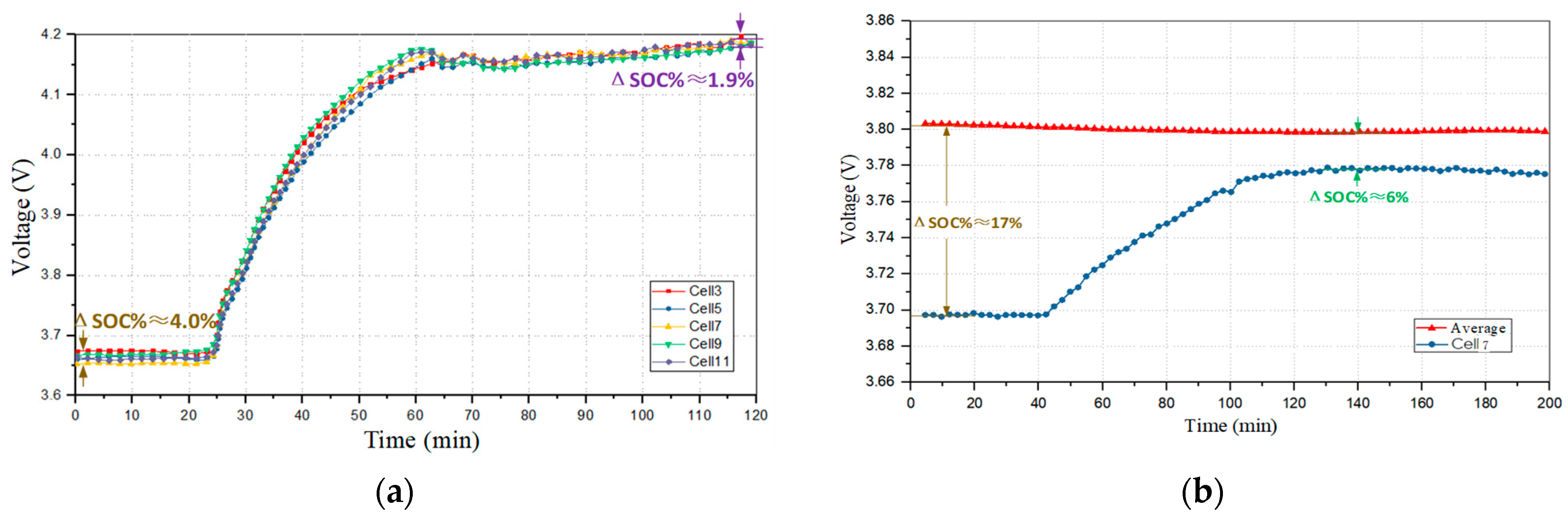 Energies 18 02463 g012