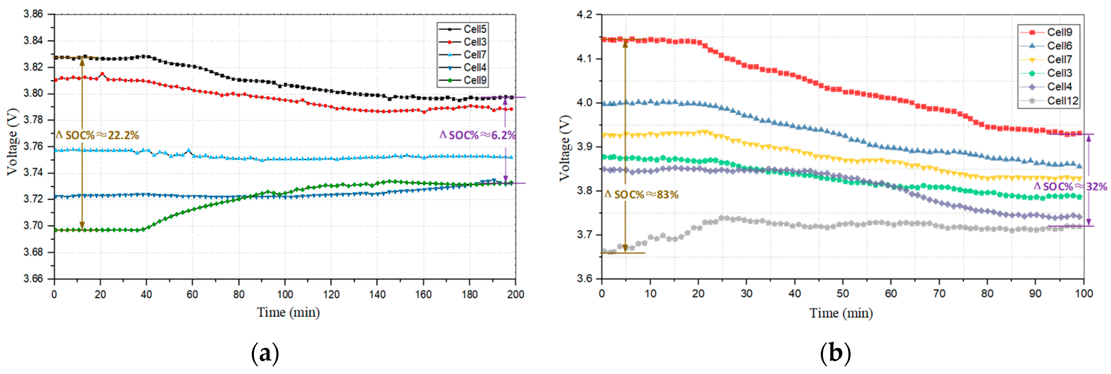 Energies 18 02463 g013
