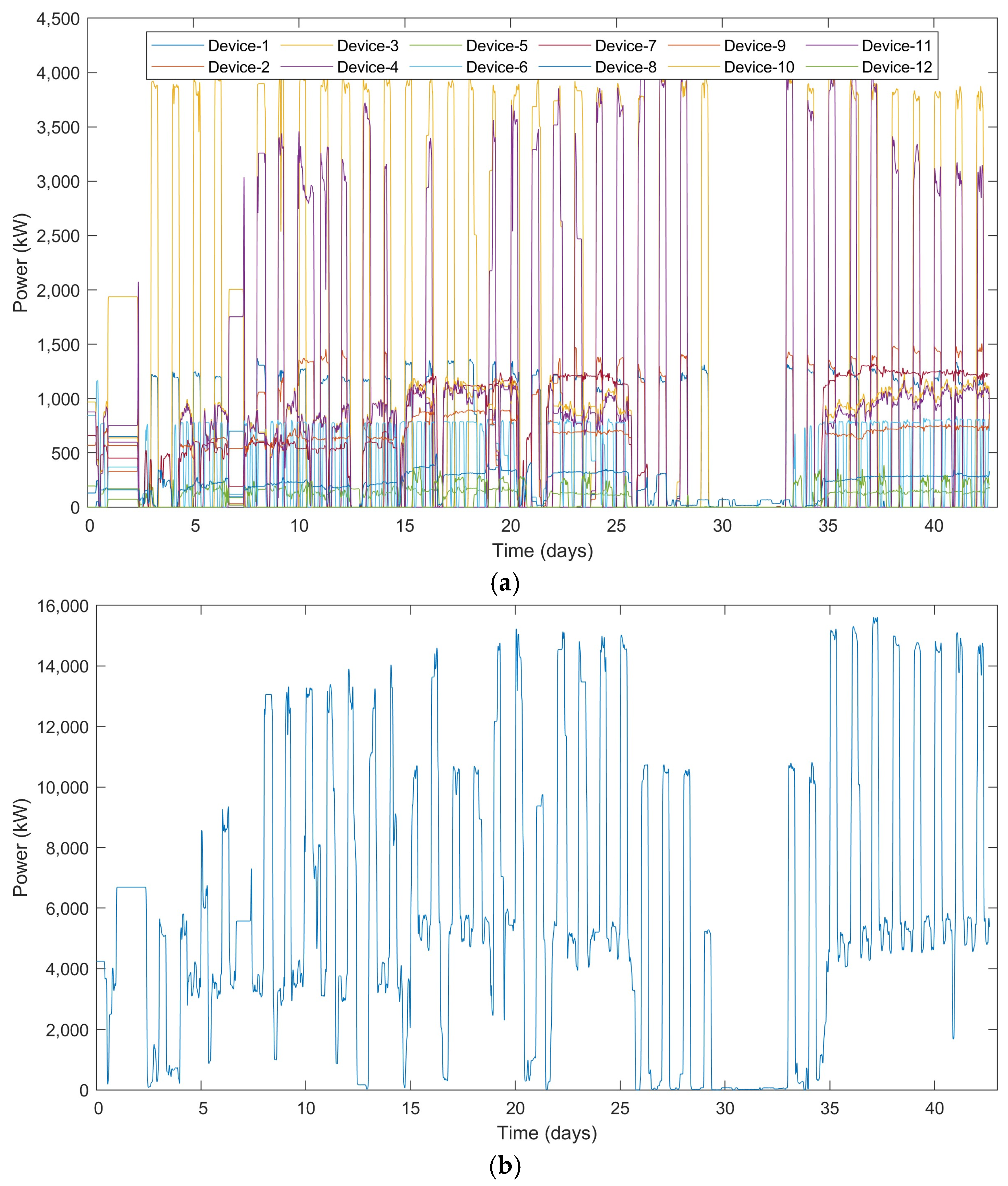 Energies 18 02464 g004
