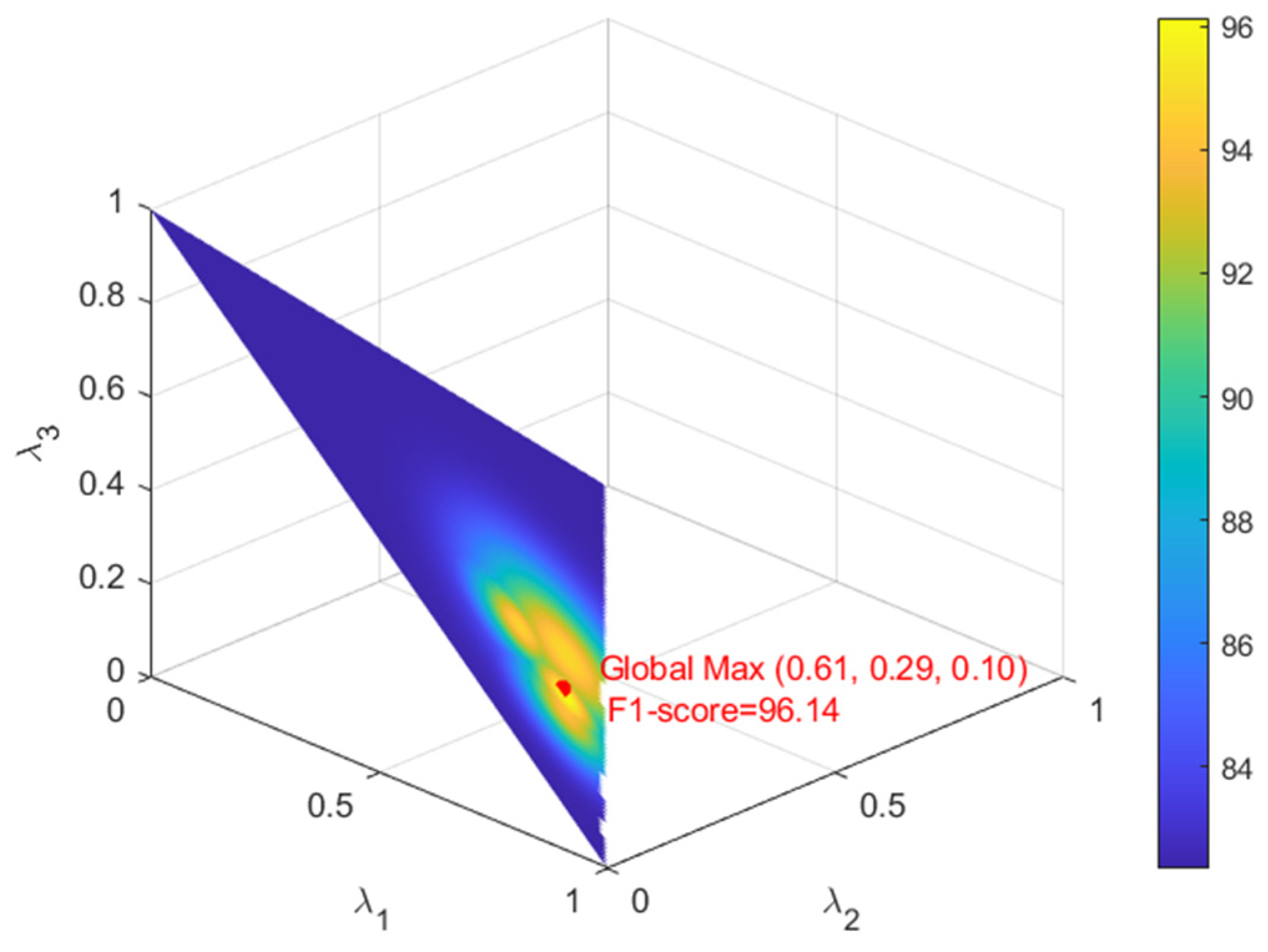 Energies 18 02464 g005