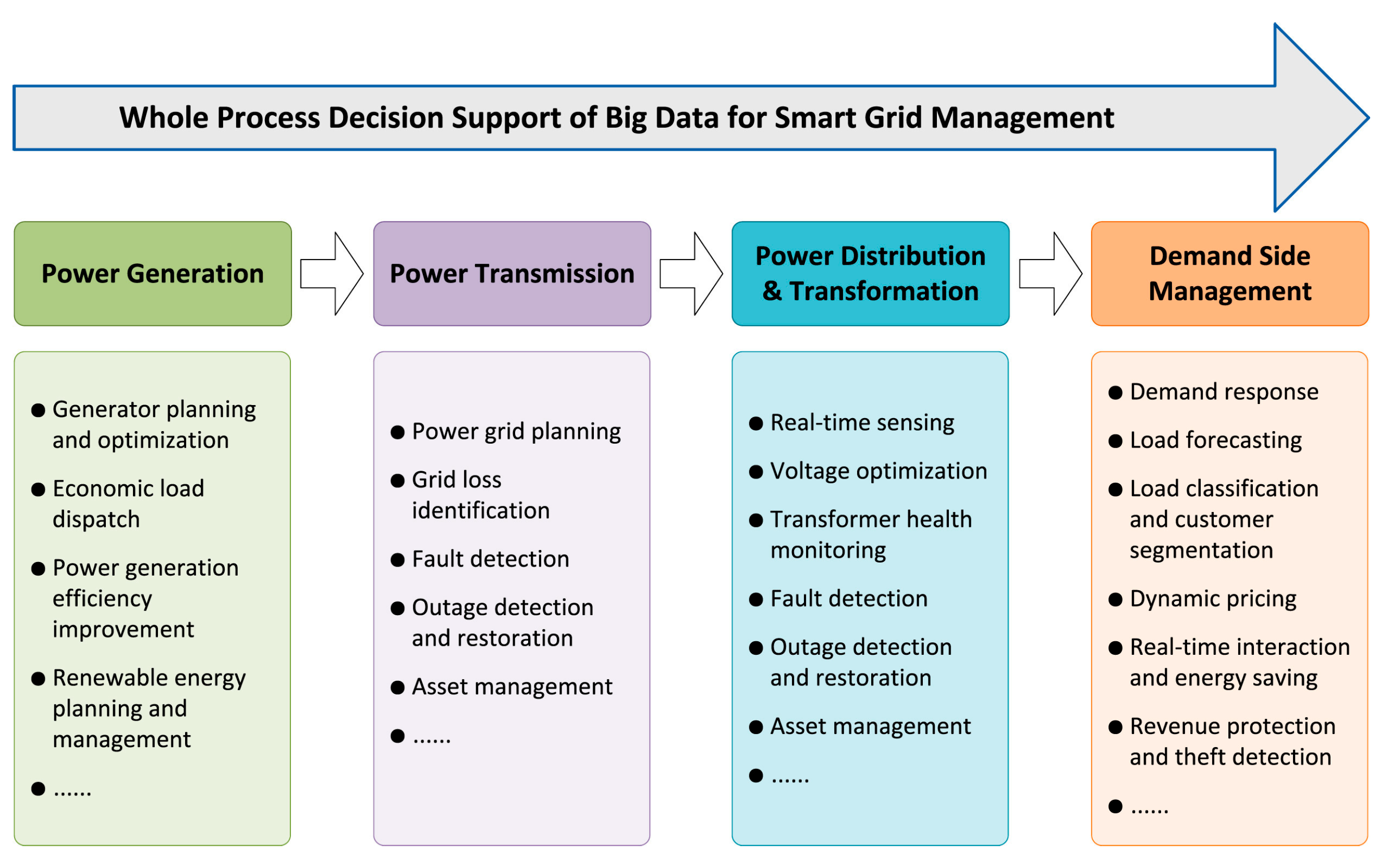 Energies 18 02465 g002