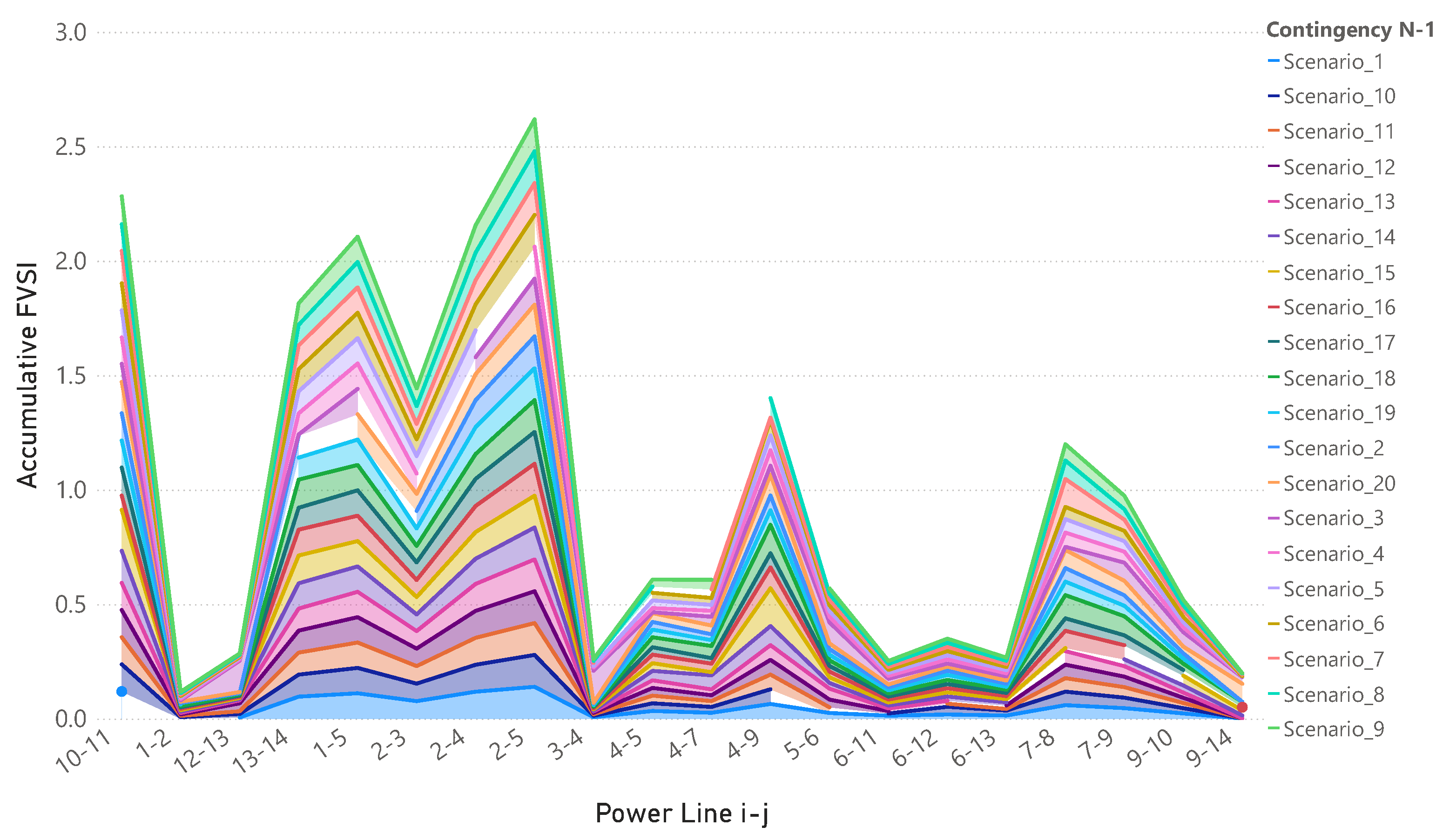 Energies 18 02466 g002