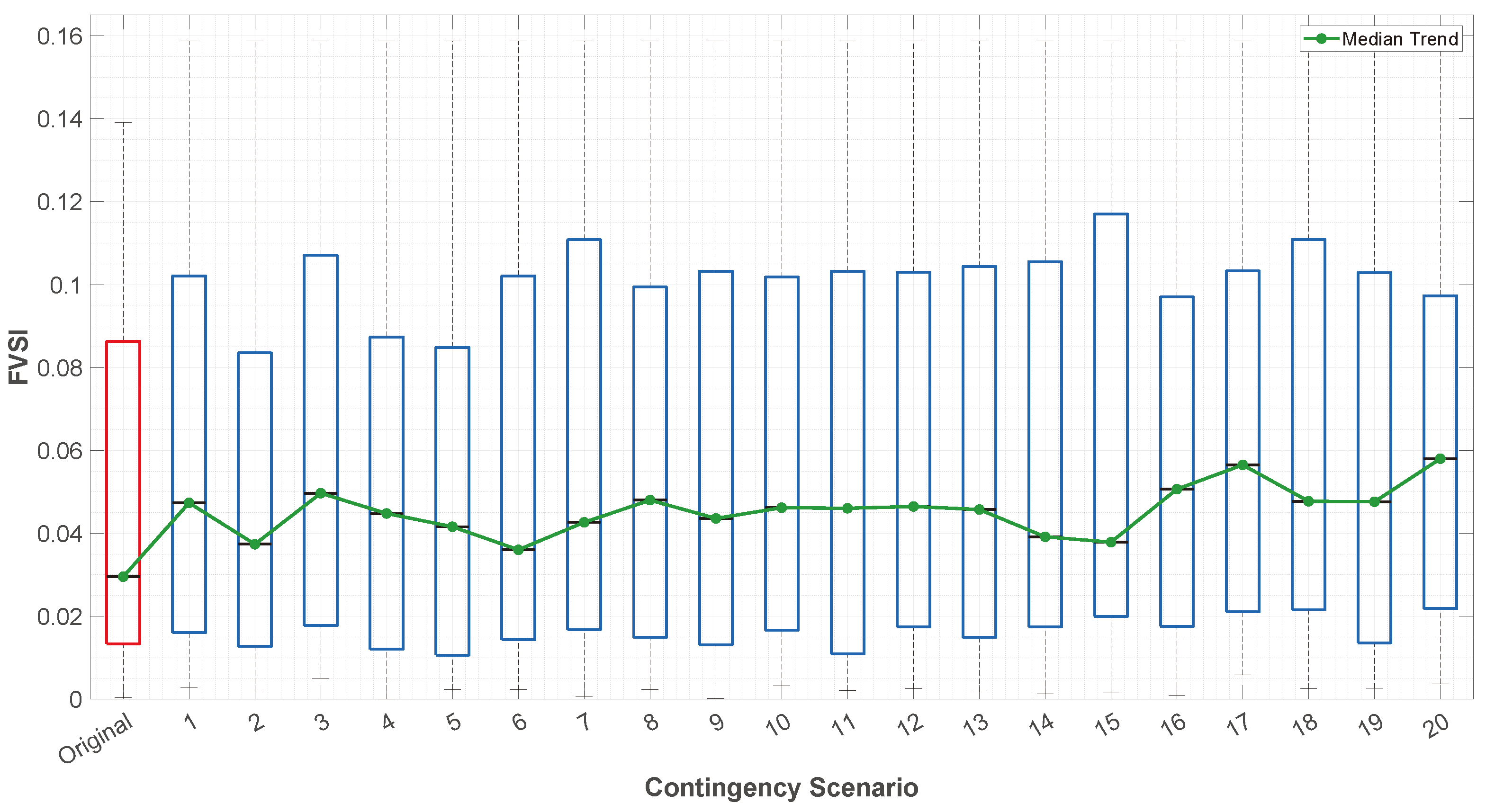 Energies 18 02466 g003