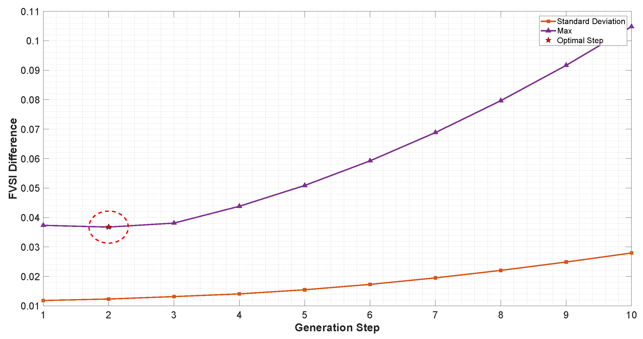 Energies 18 02466 g004