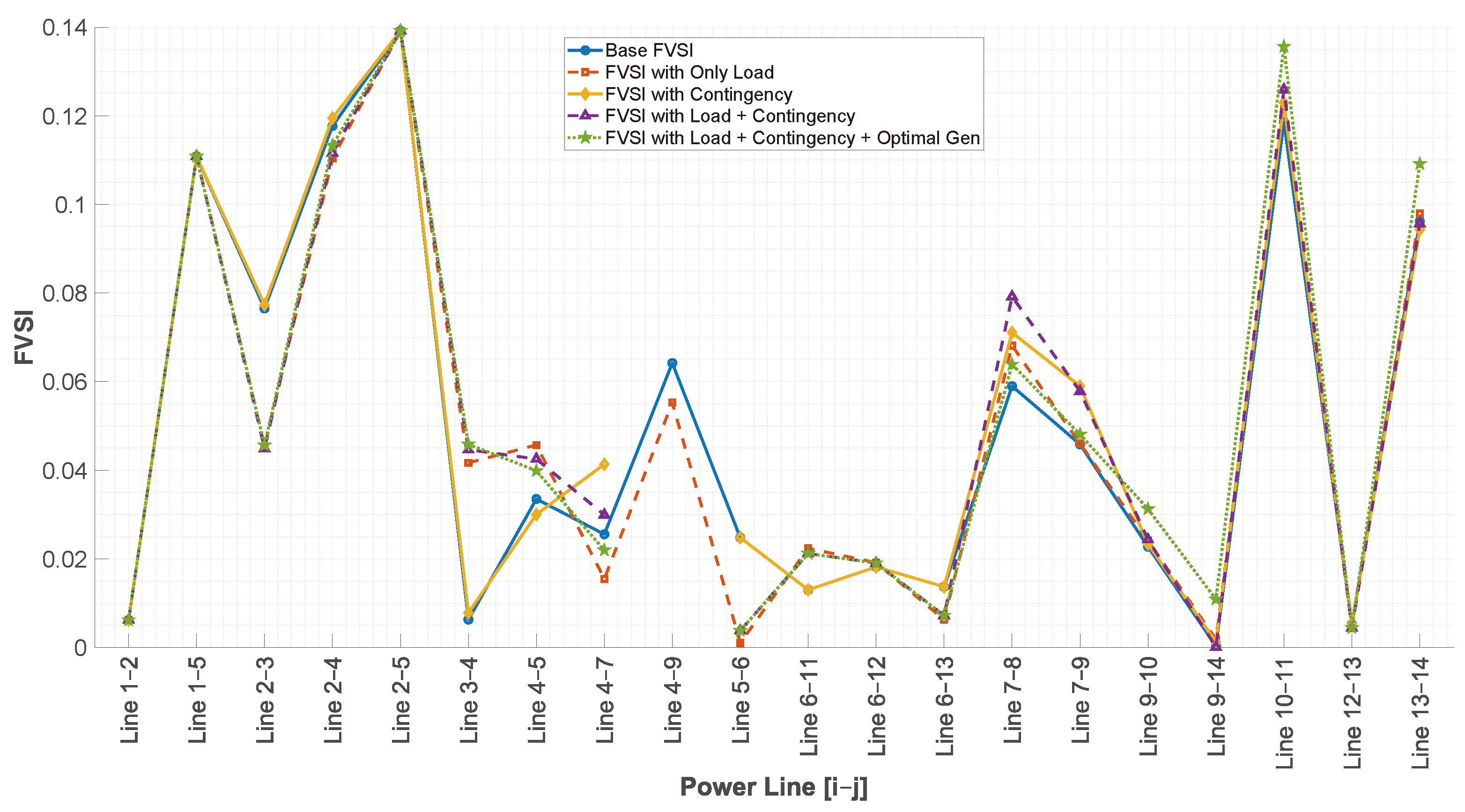 Energies 18 02466 g006