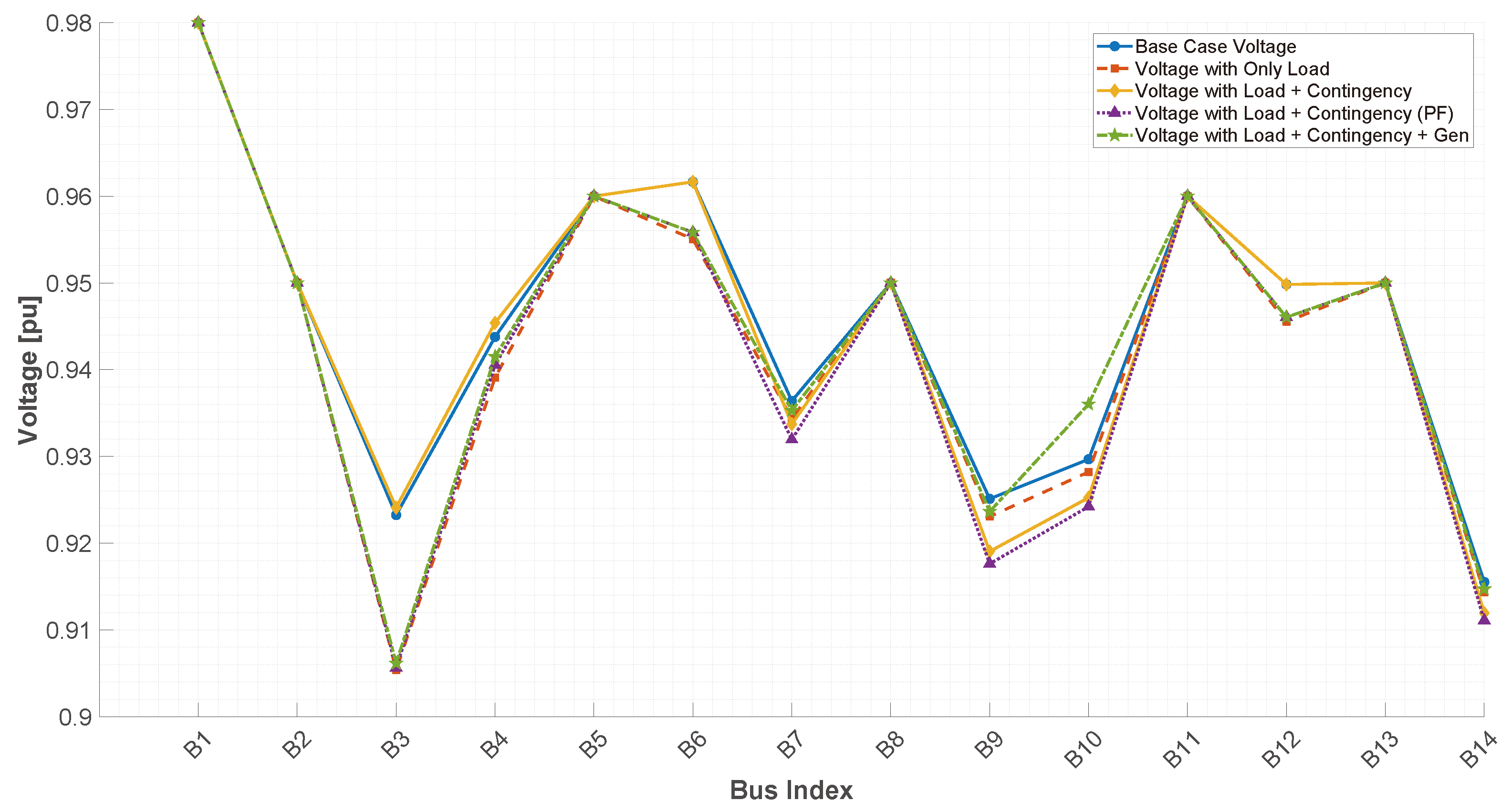 Energies 18 02466 g008