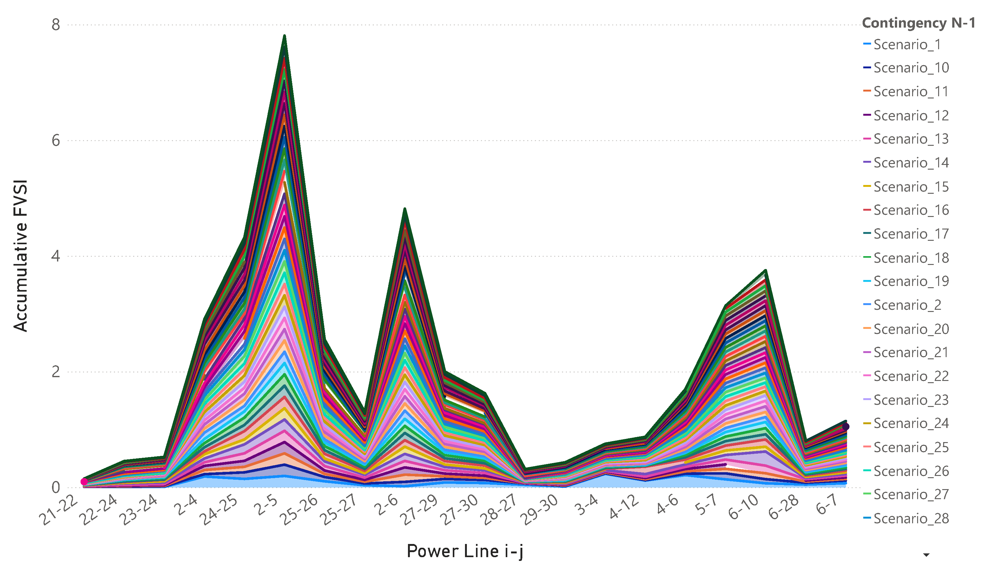 Energies 18 02466 g009