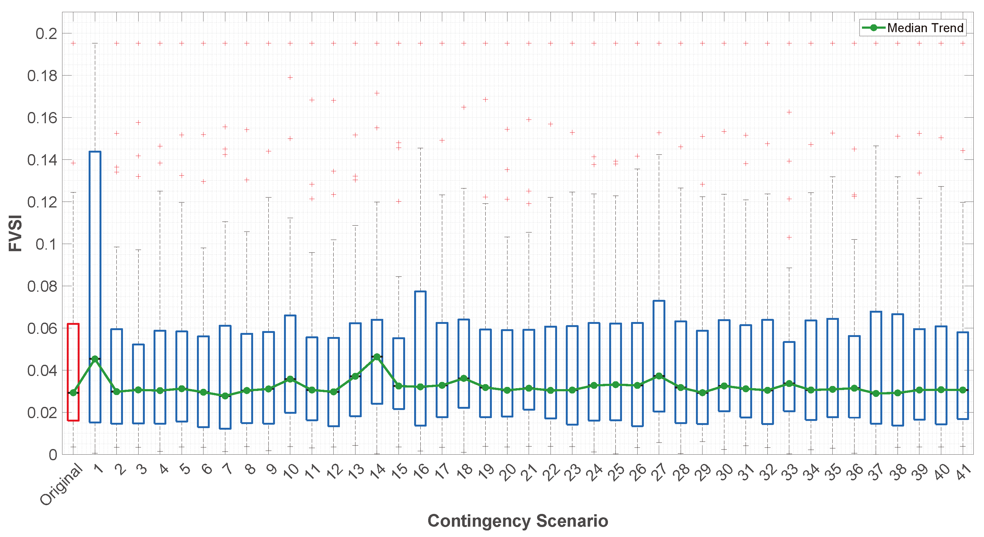 Energies 18 02466 g010