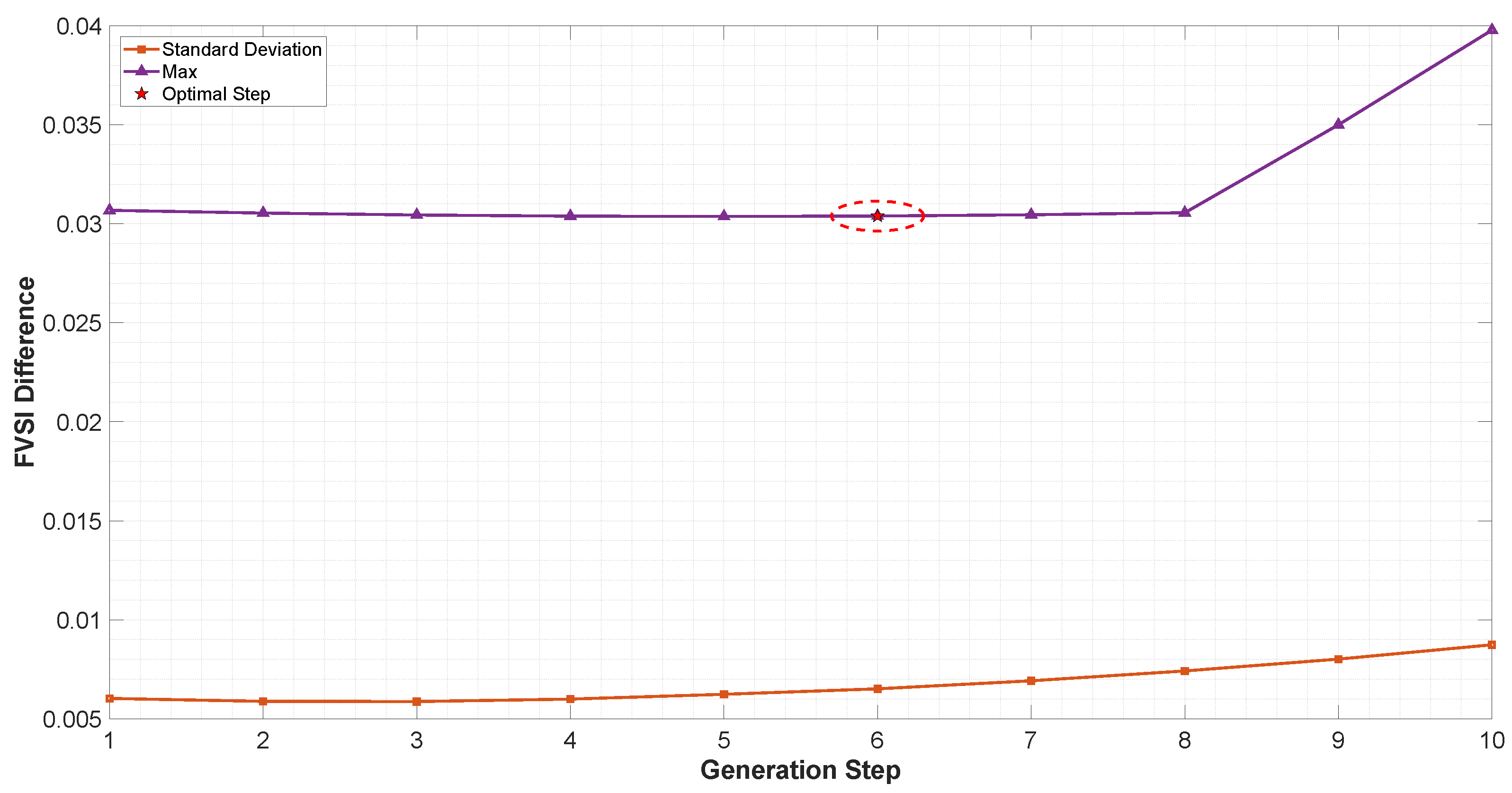 Energies 18 02466 g011