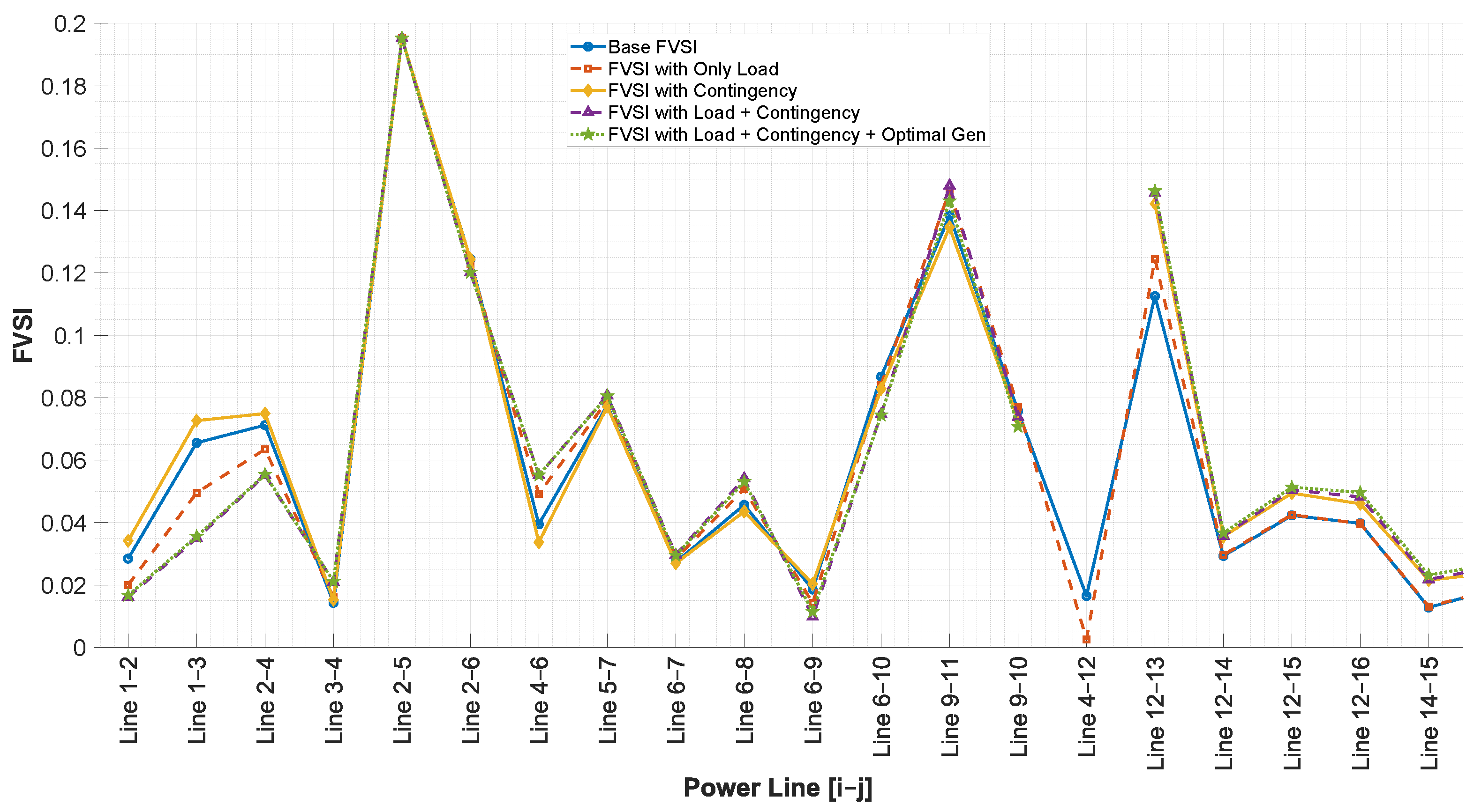 Energies 18 02466 g012