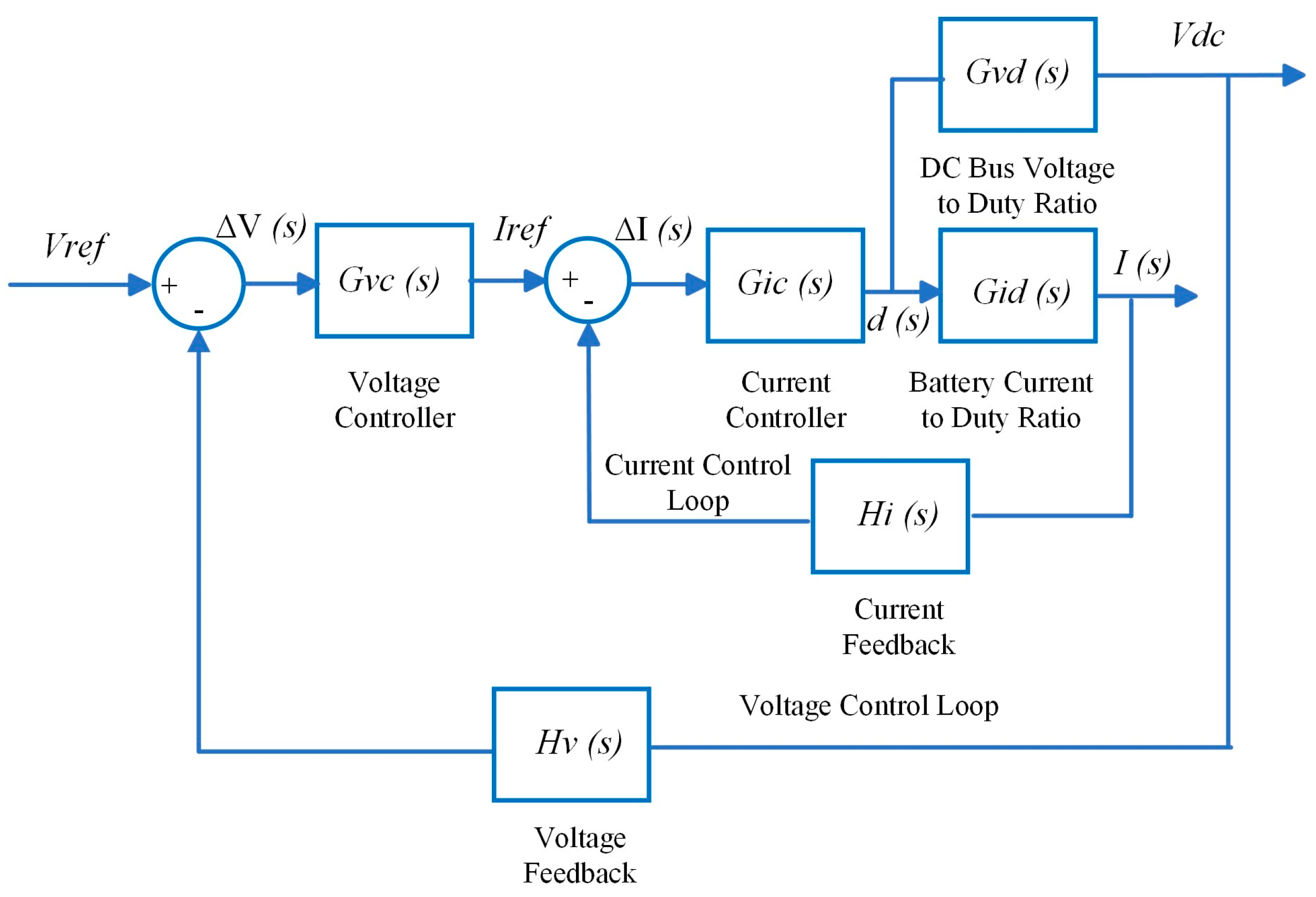 Energies 18 02467 g003