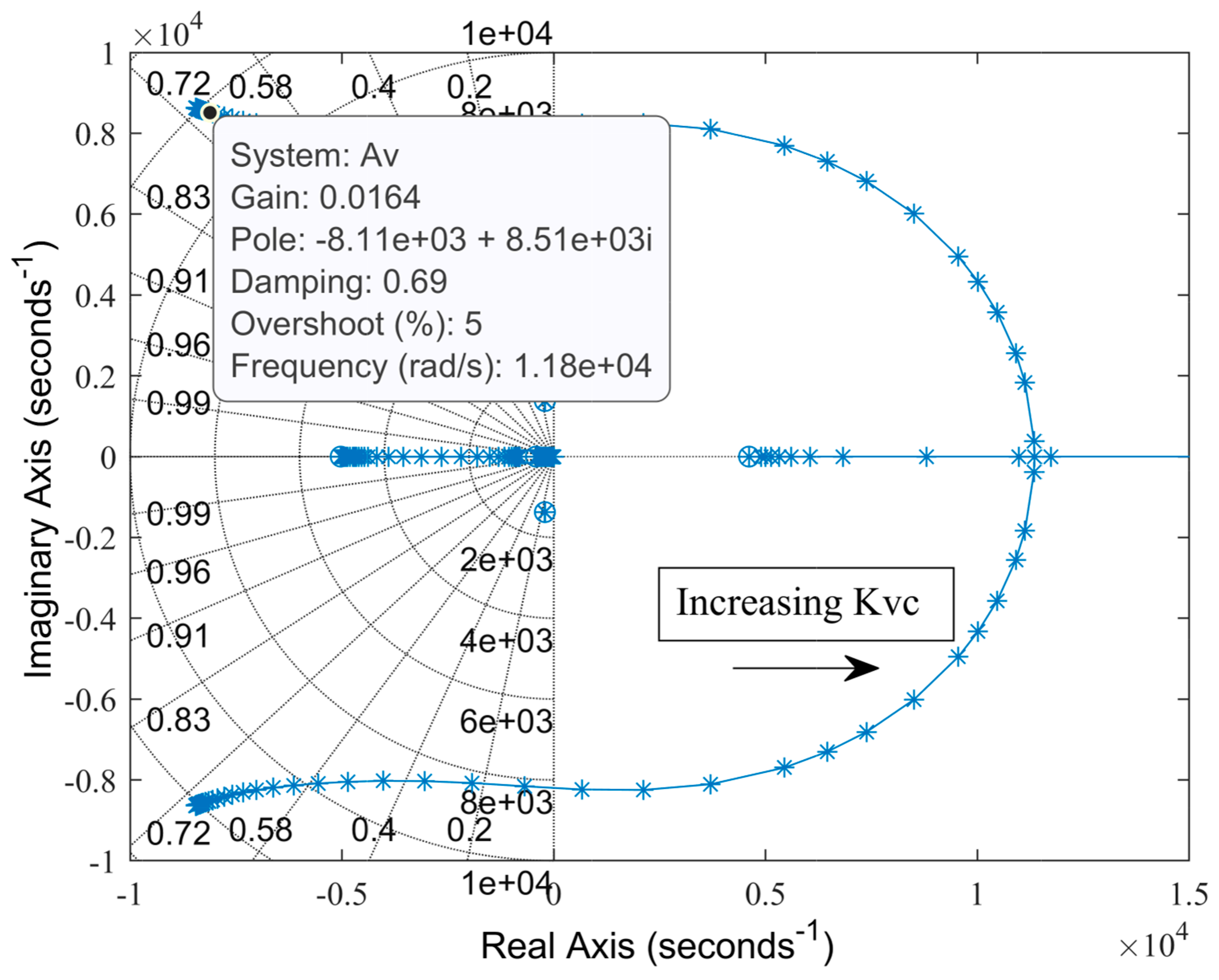 Energies 18 02467 g006