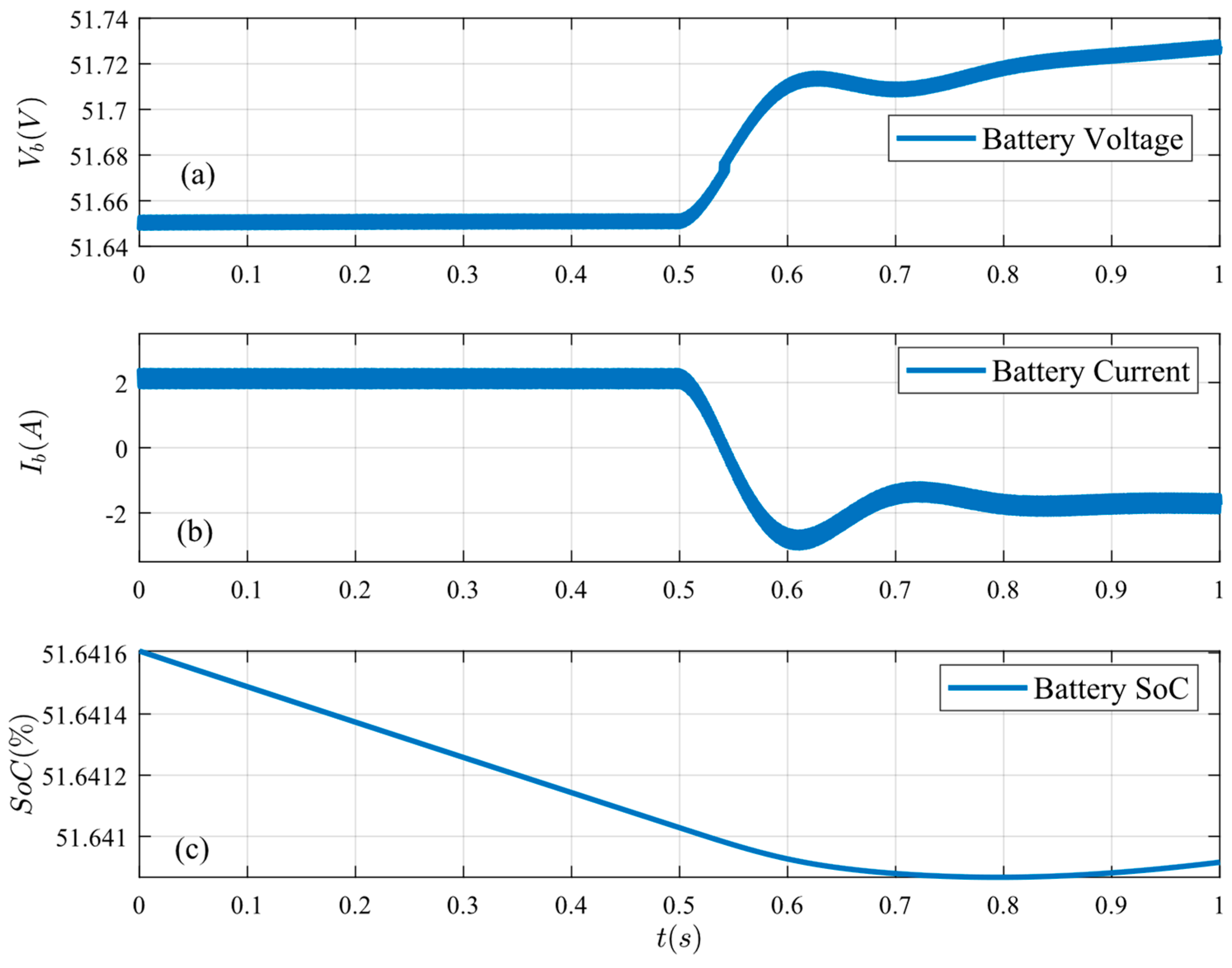 Energies 18 02467 g013