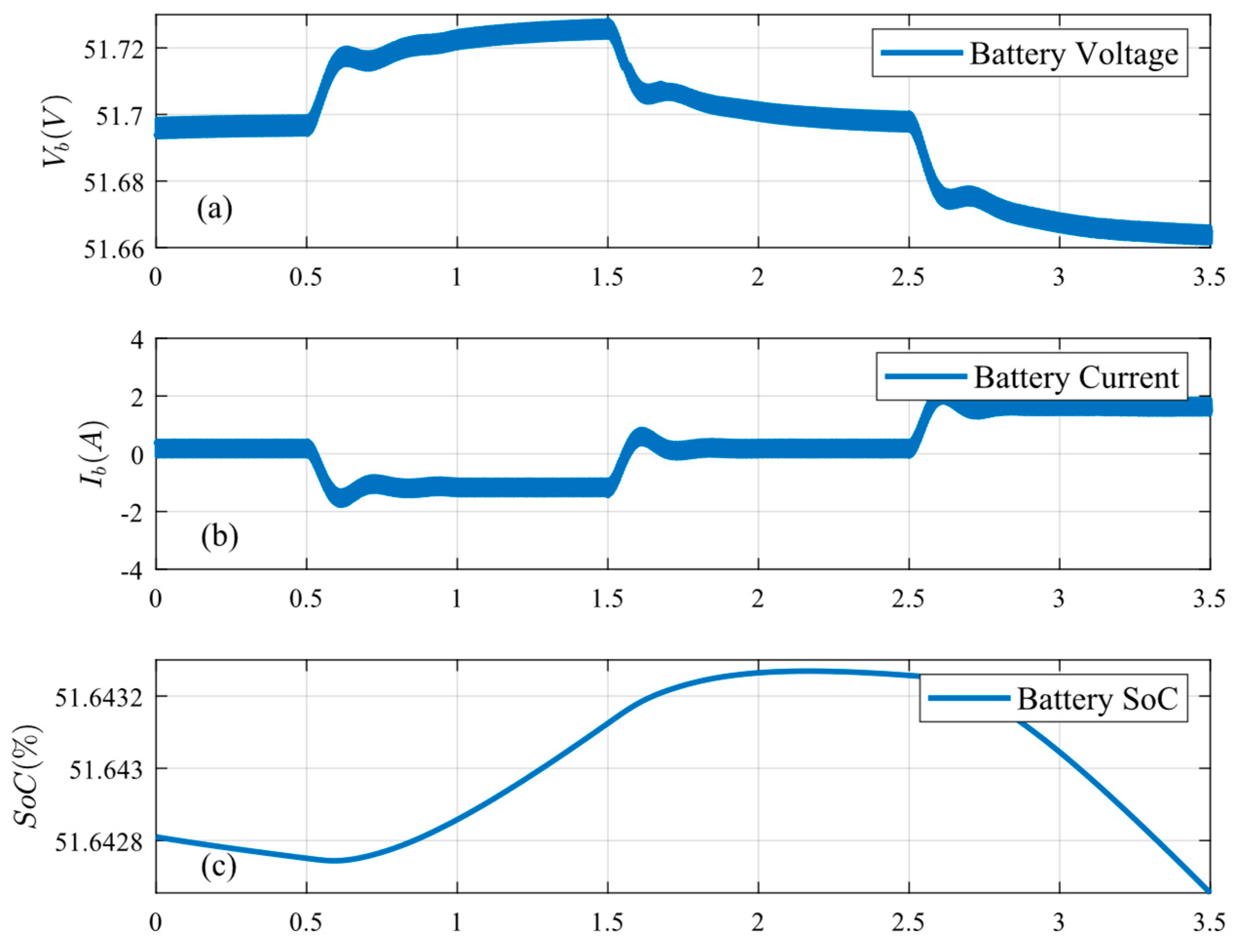 Energies 18 02467 g017