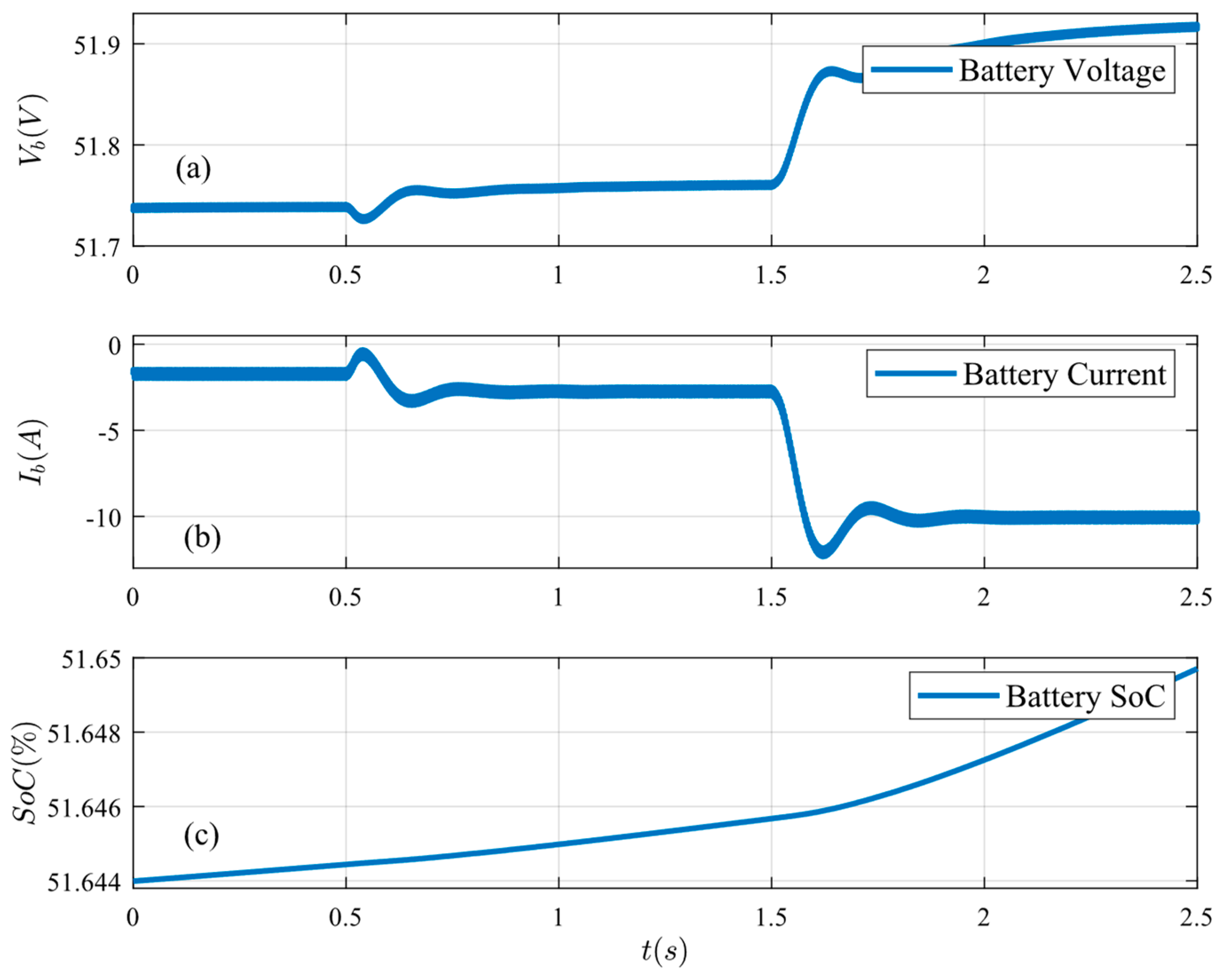 Energies 18 02467 g021