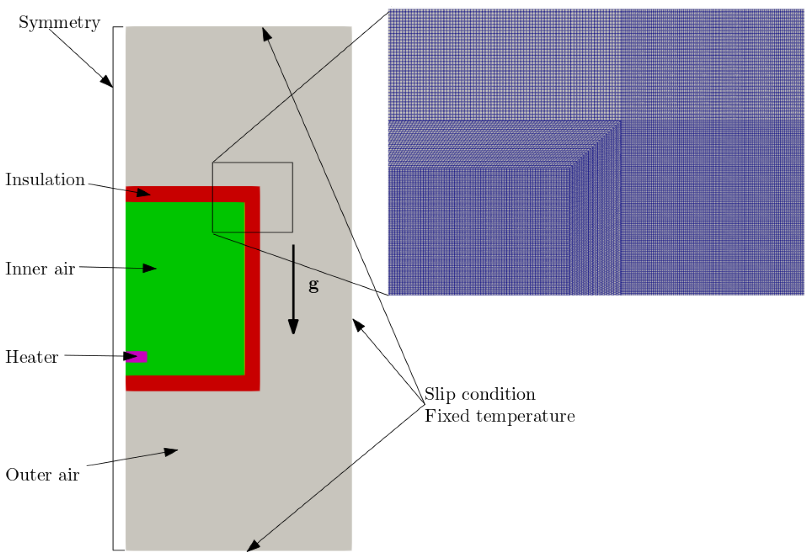 Energies 18 02468 g003