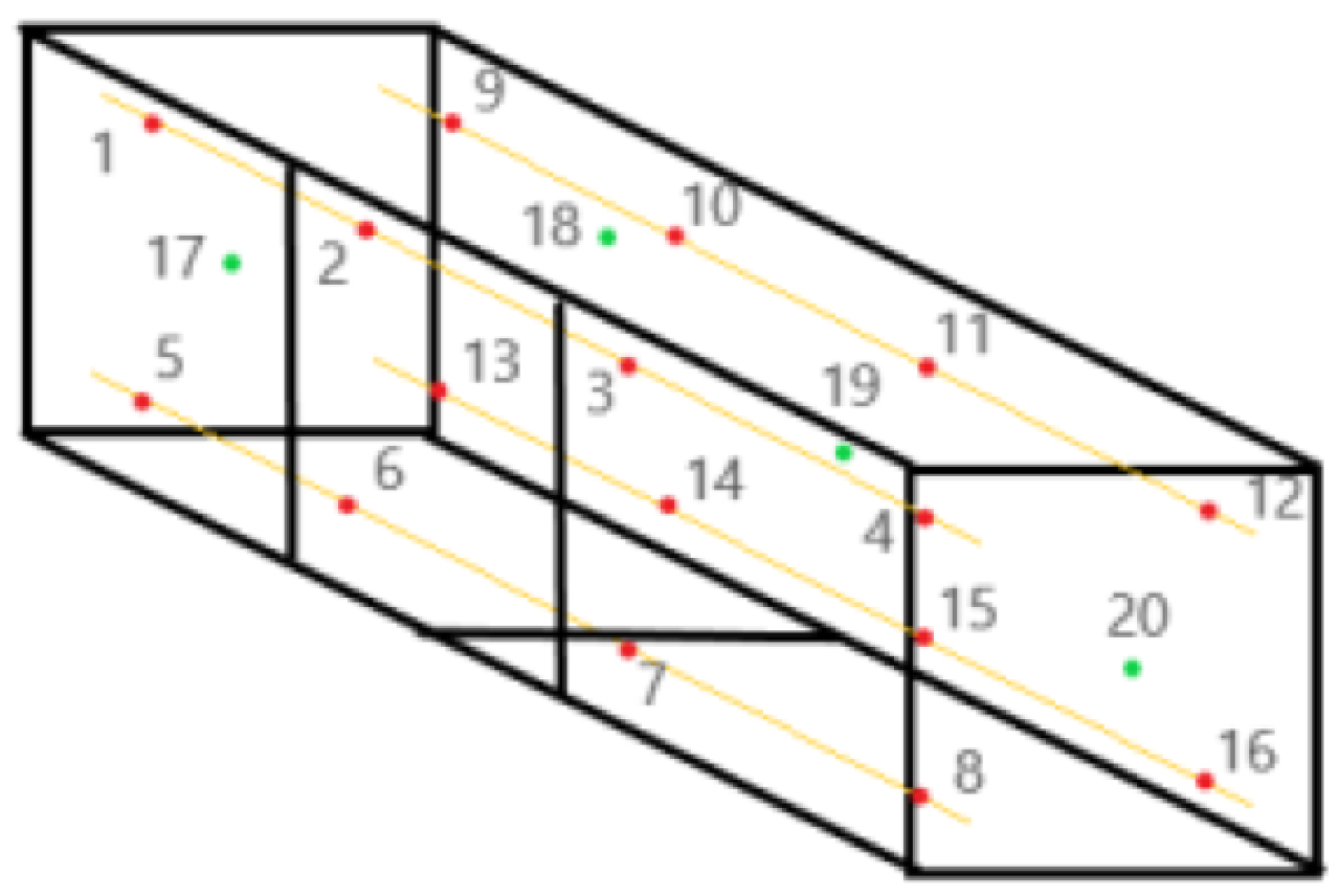 Energies 18 02468 g005