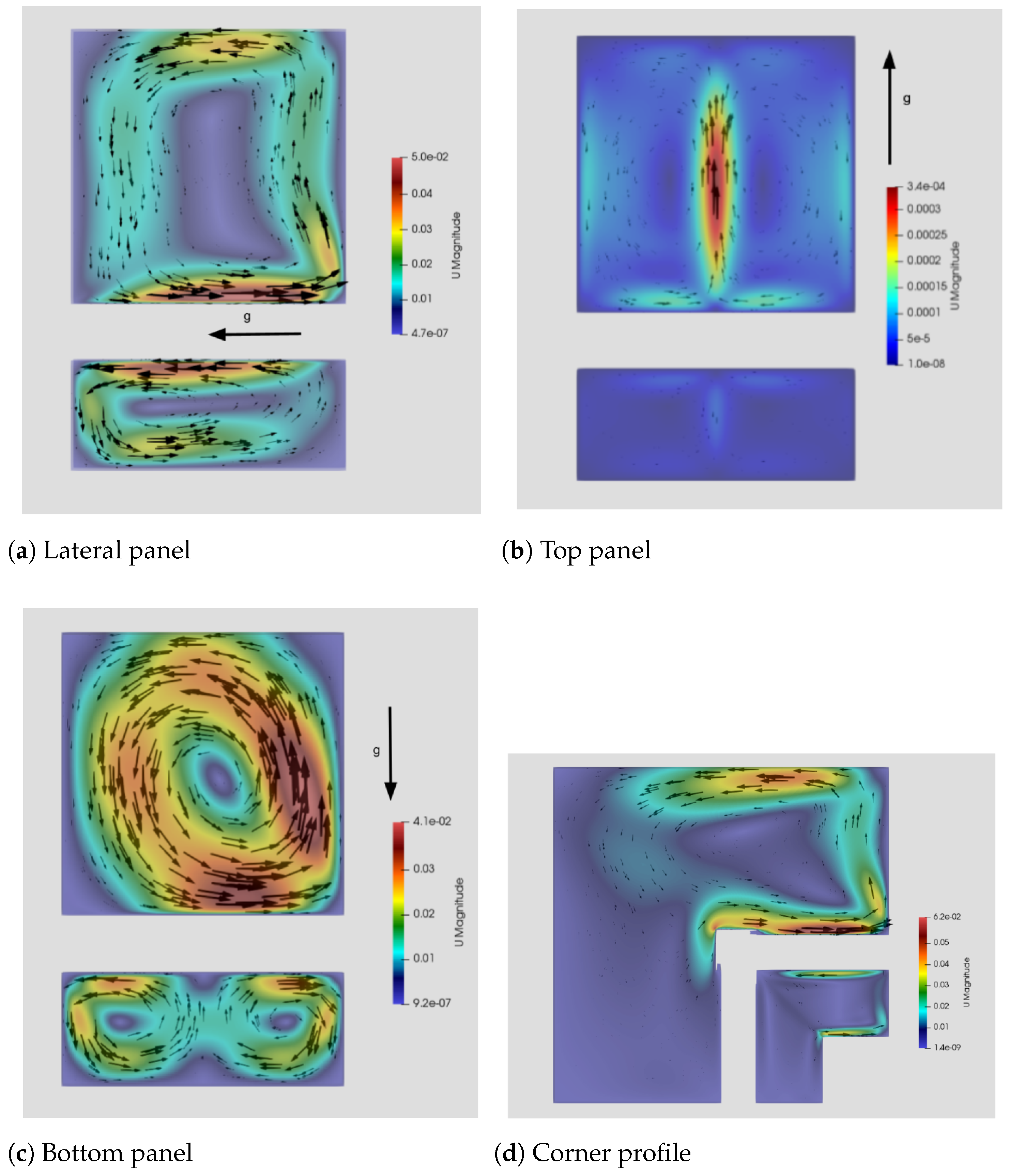 Energies 18 02468 g006