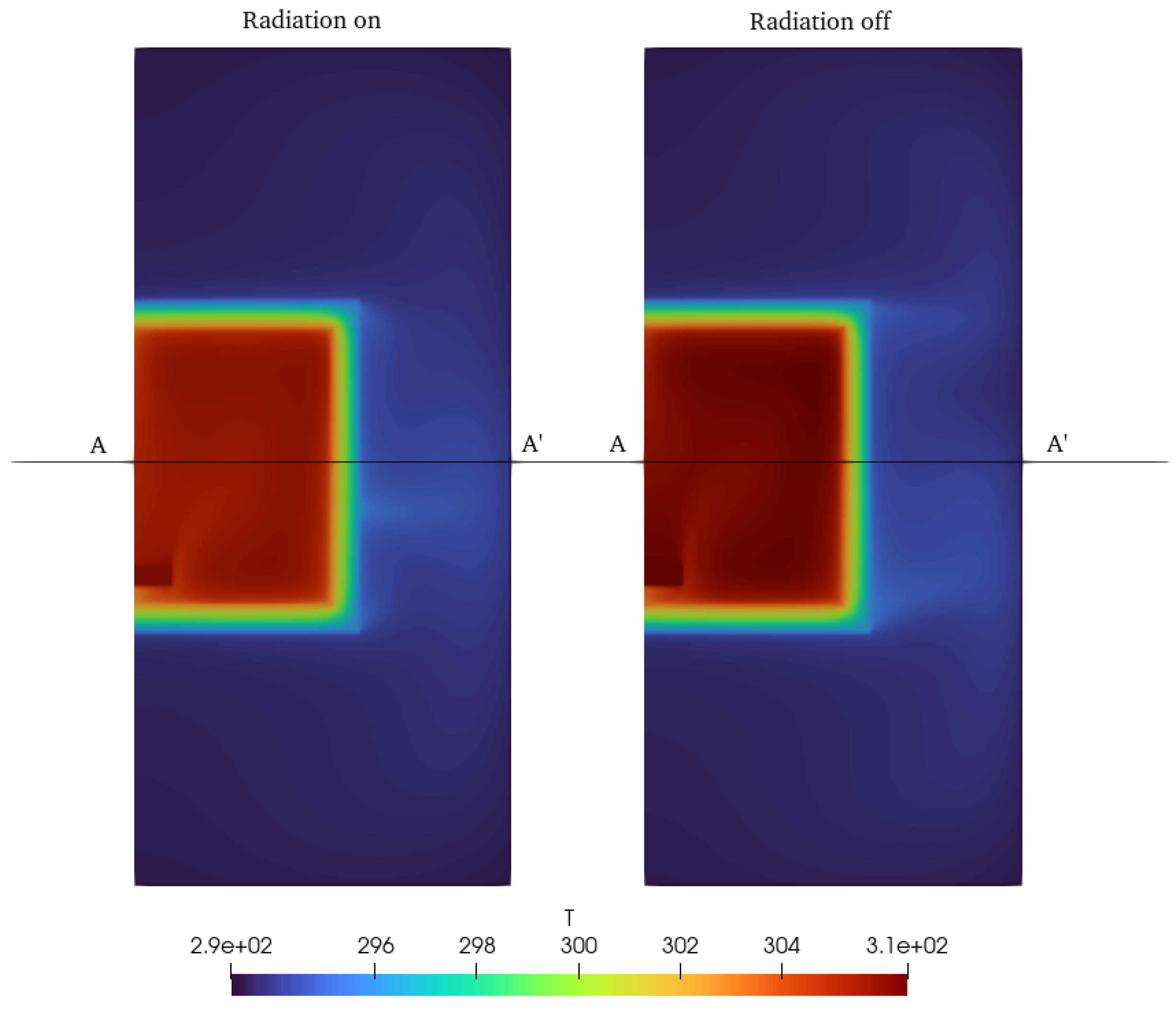 Energies 18 02468 g008